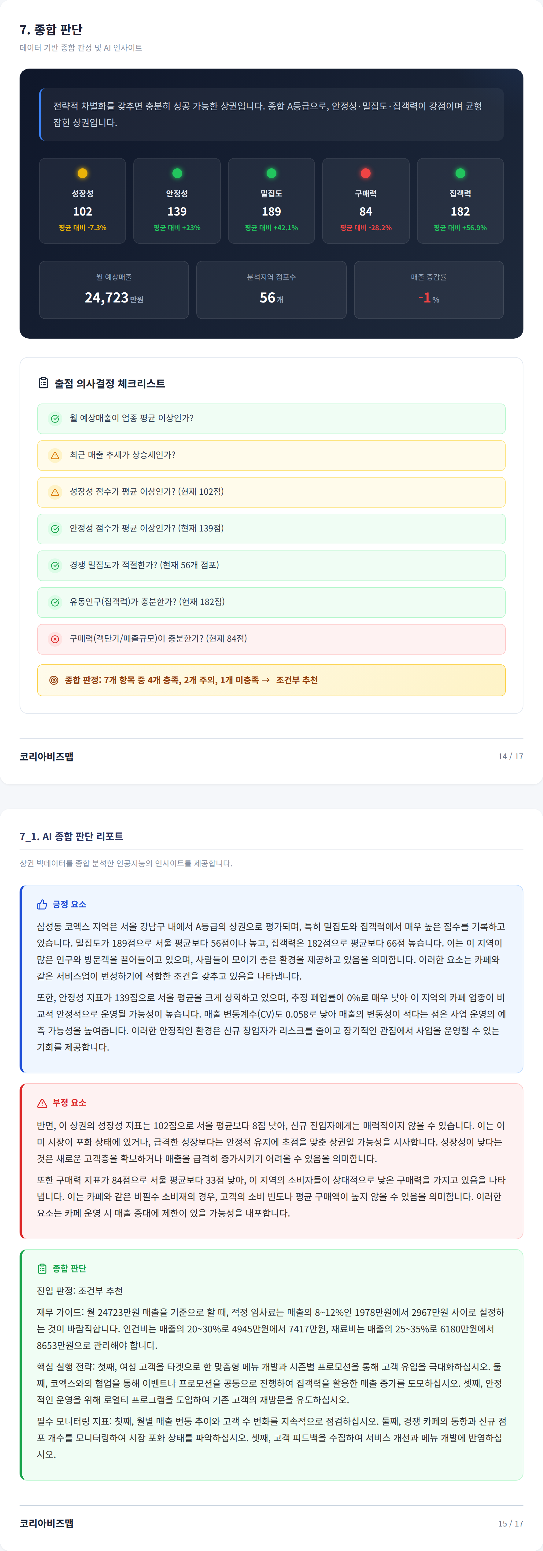 코엑스 종합 판단