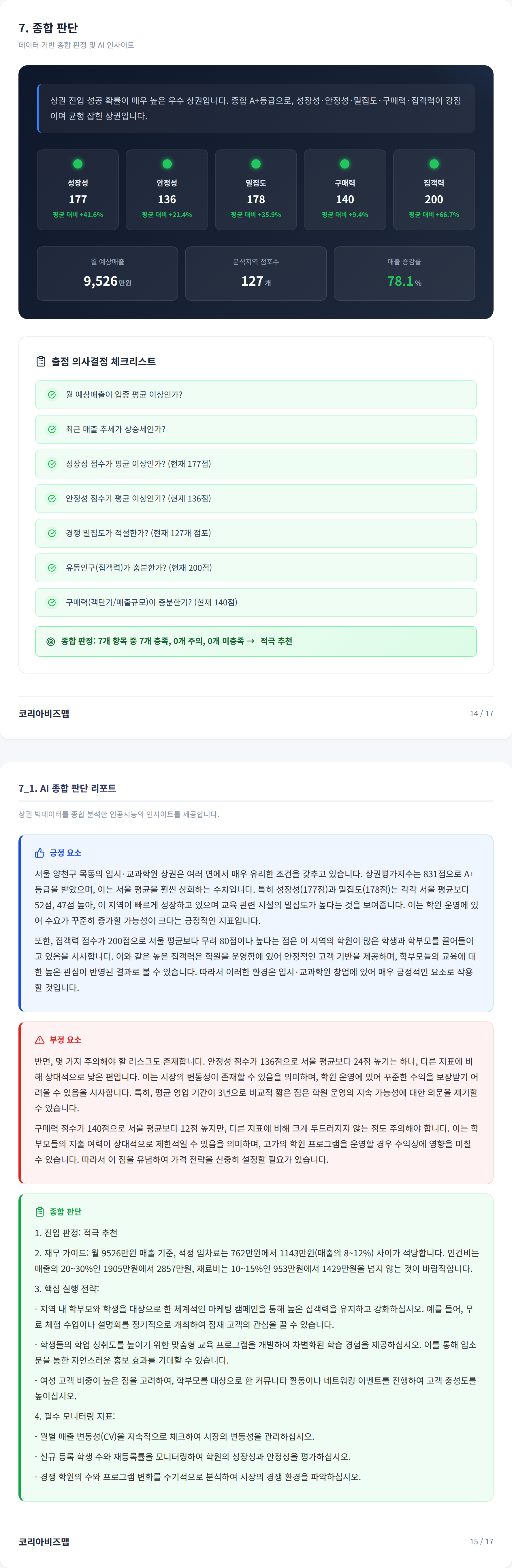 목동 종합 판단