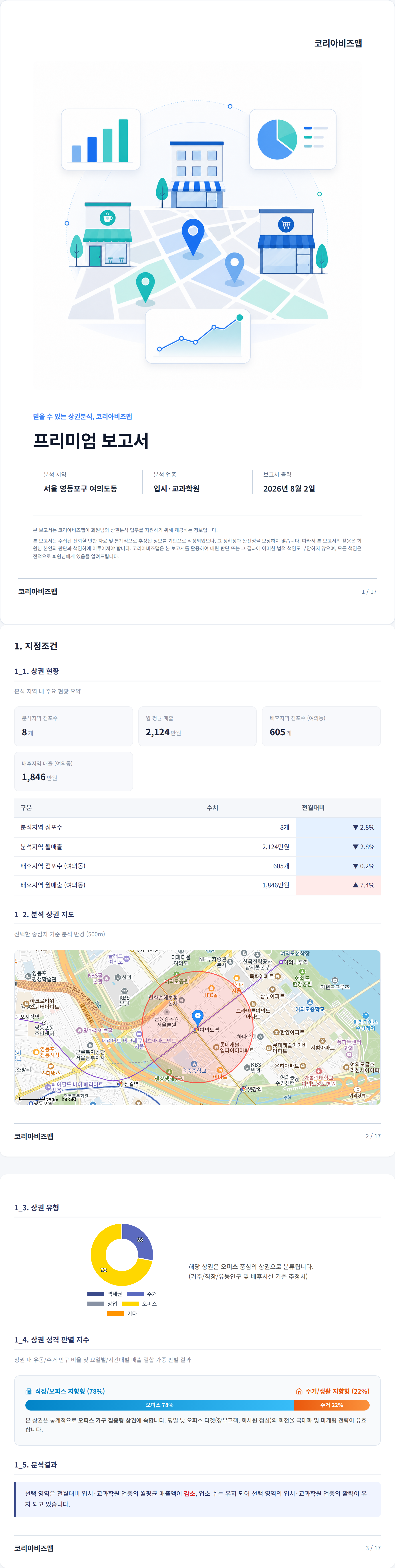 여의도 지정조건