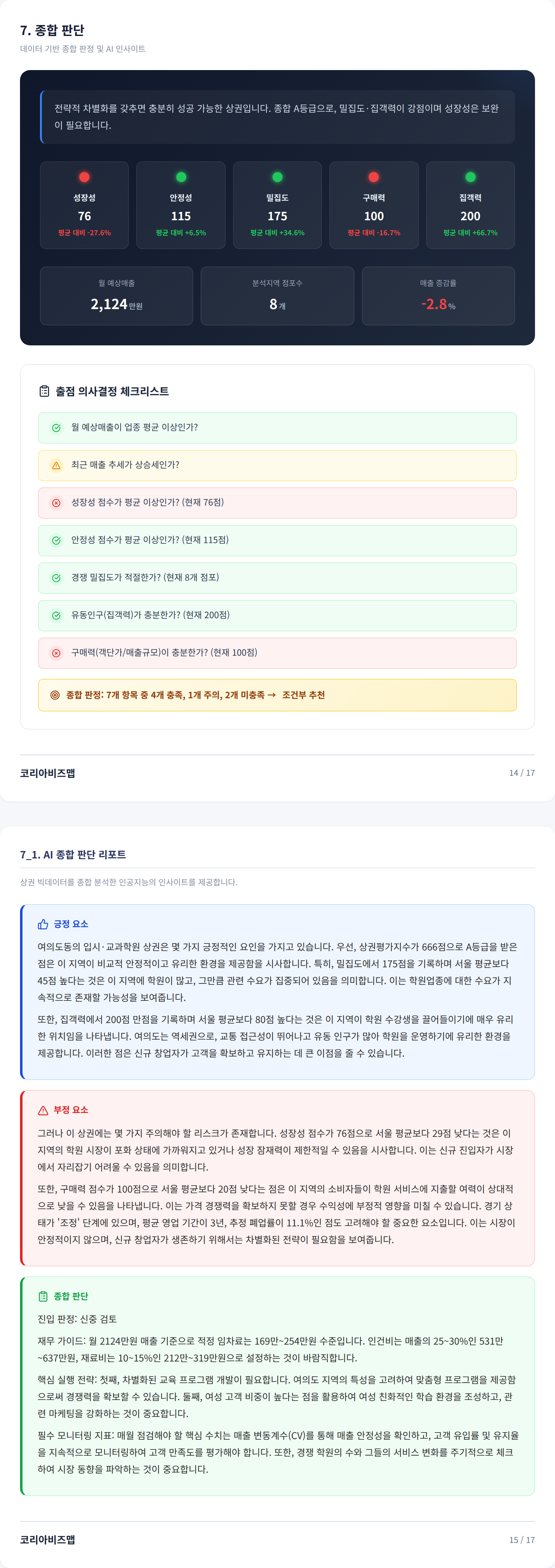 여의도 종합 판단