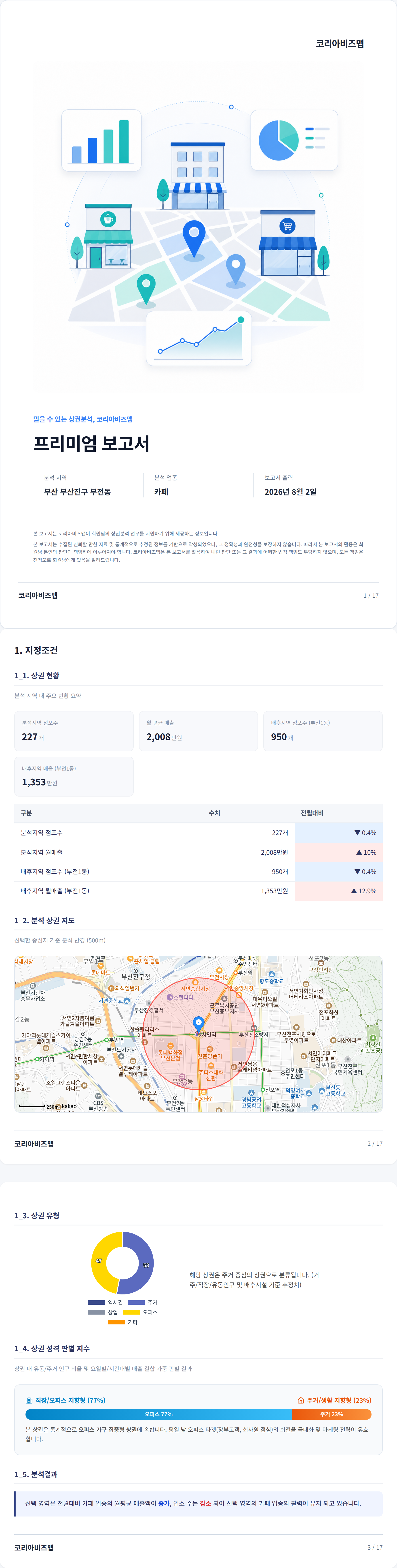 서면 지정조건