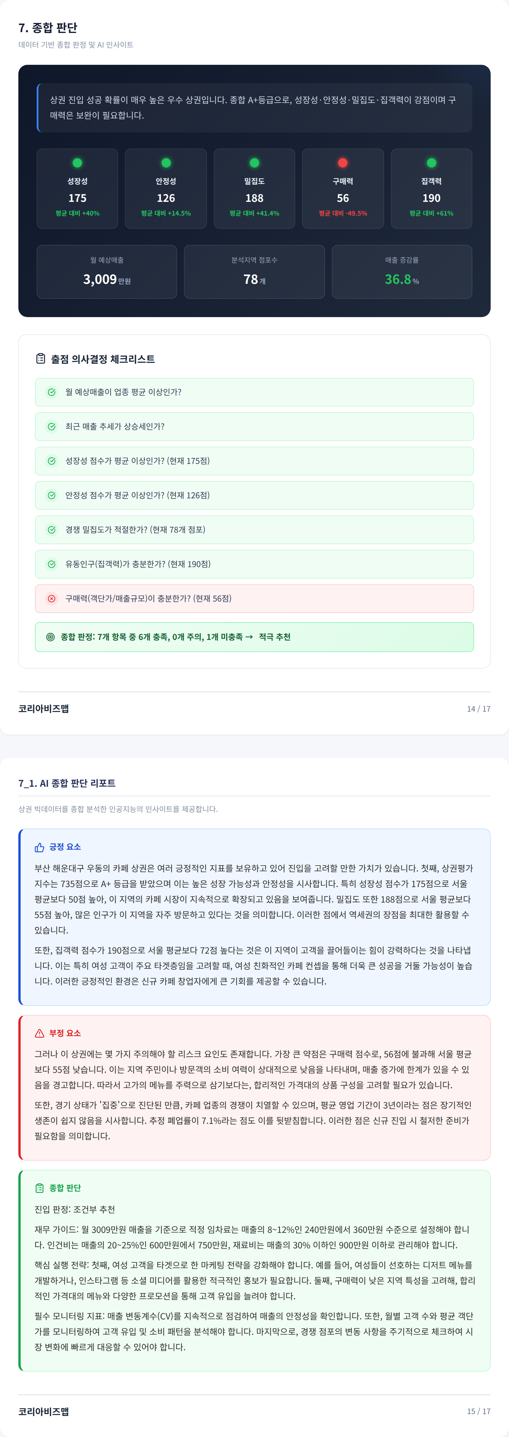 해운대 종합 판단