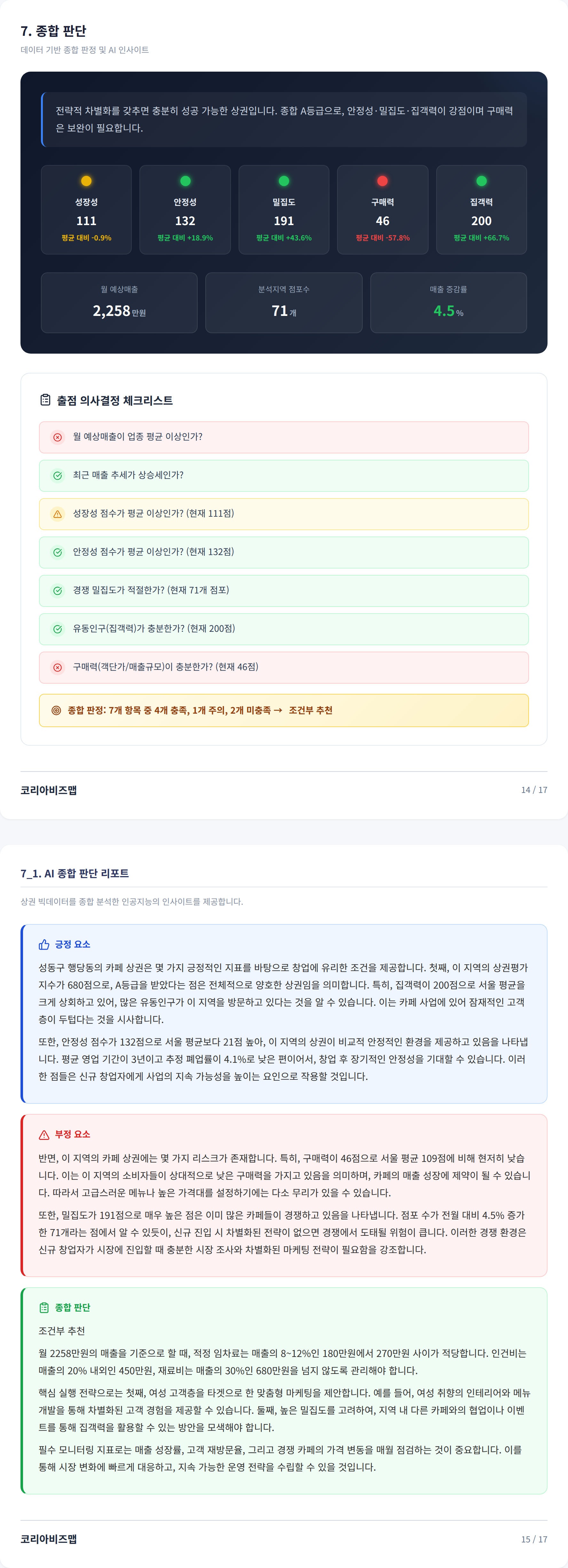 왕십리 종합 판단