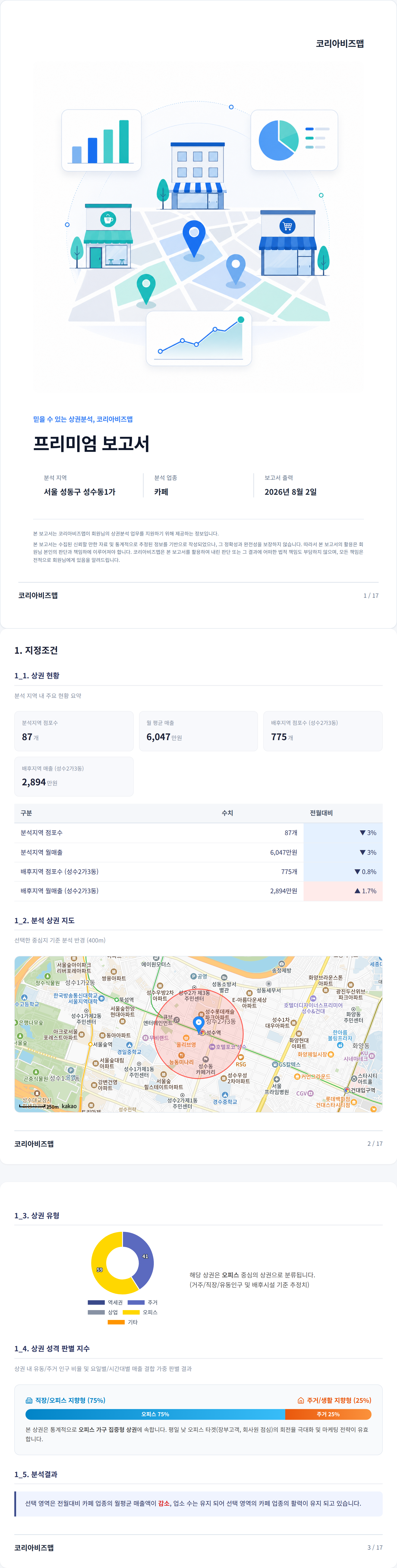 성수 지정조건