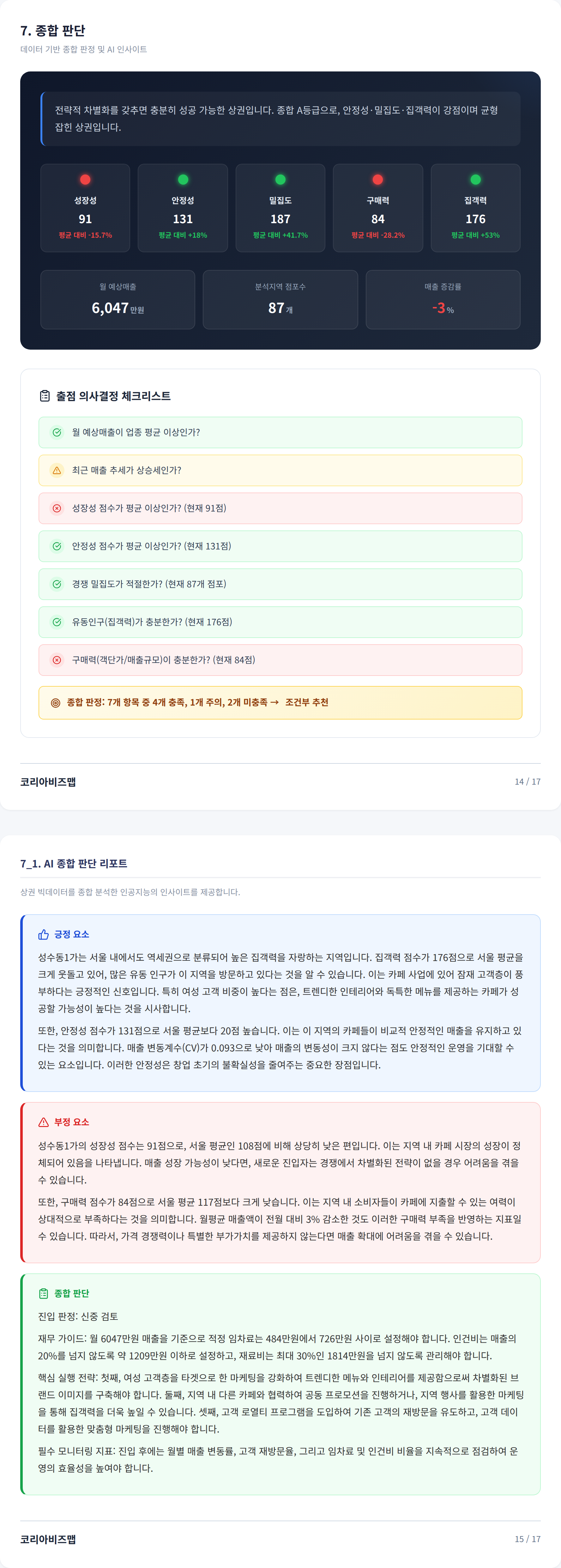 성수 종합 판단