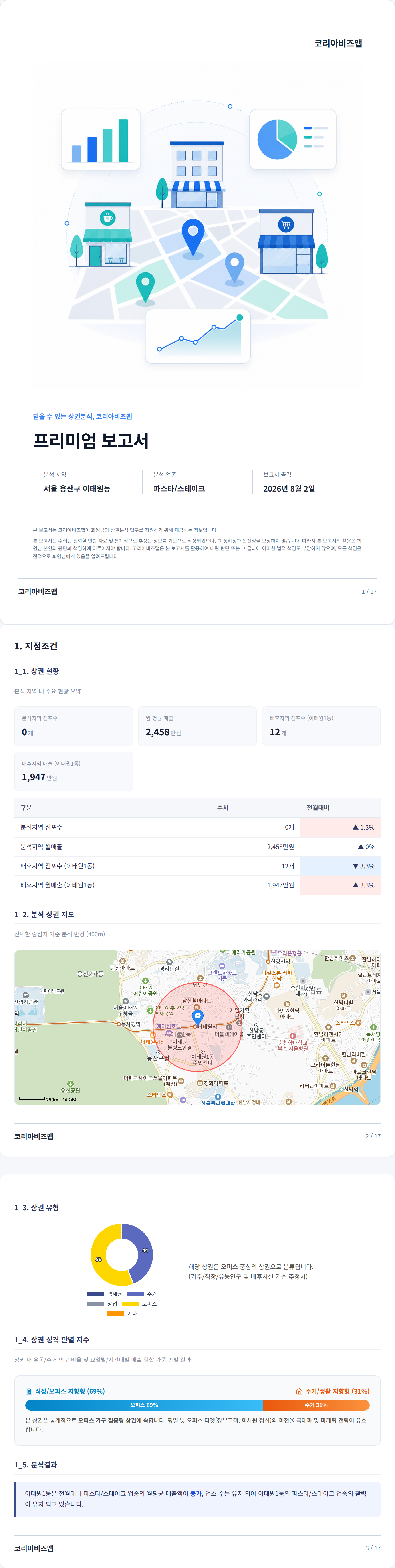 이태원 지정조건