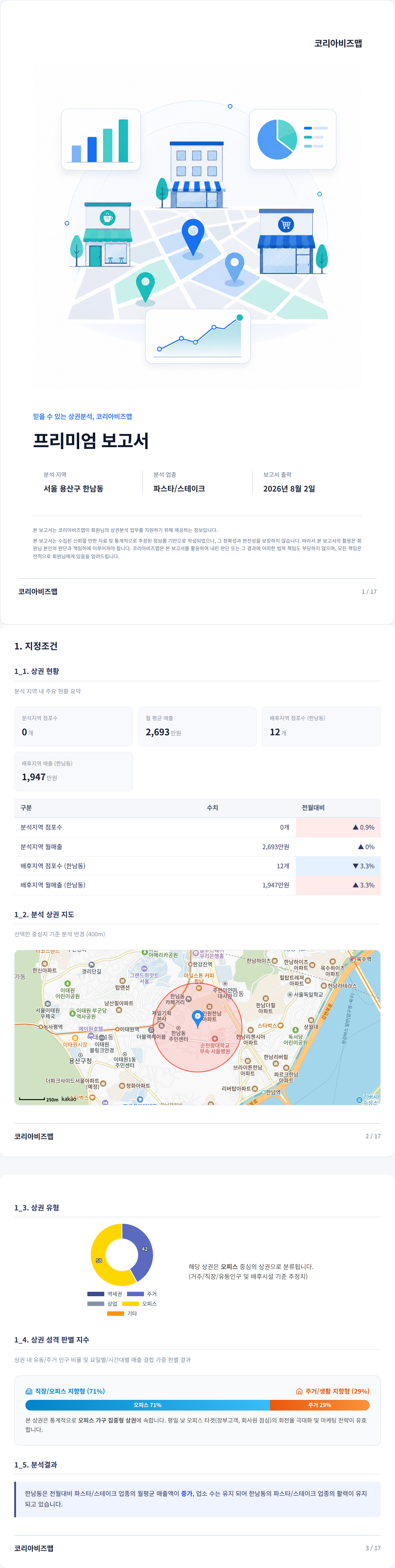 한남 지정조건