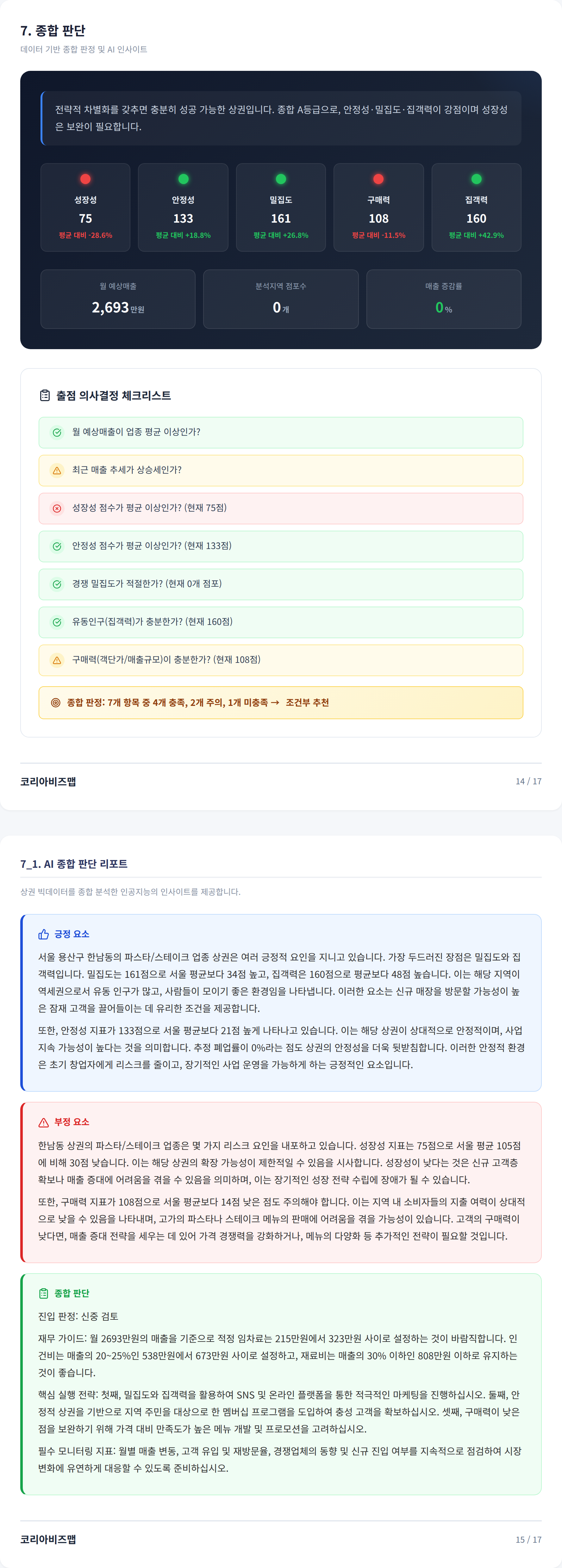 한남 종합 판단