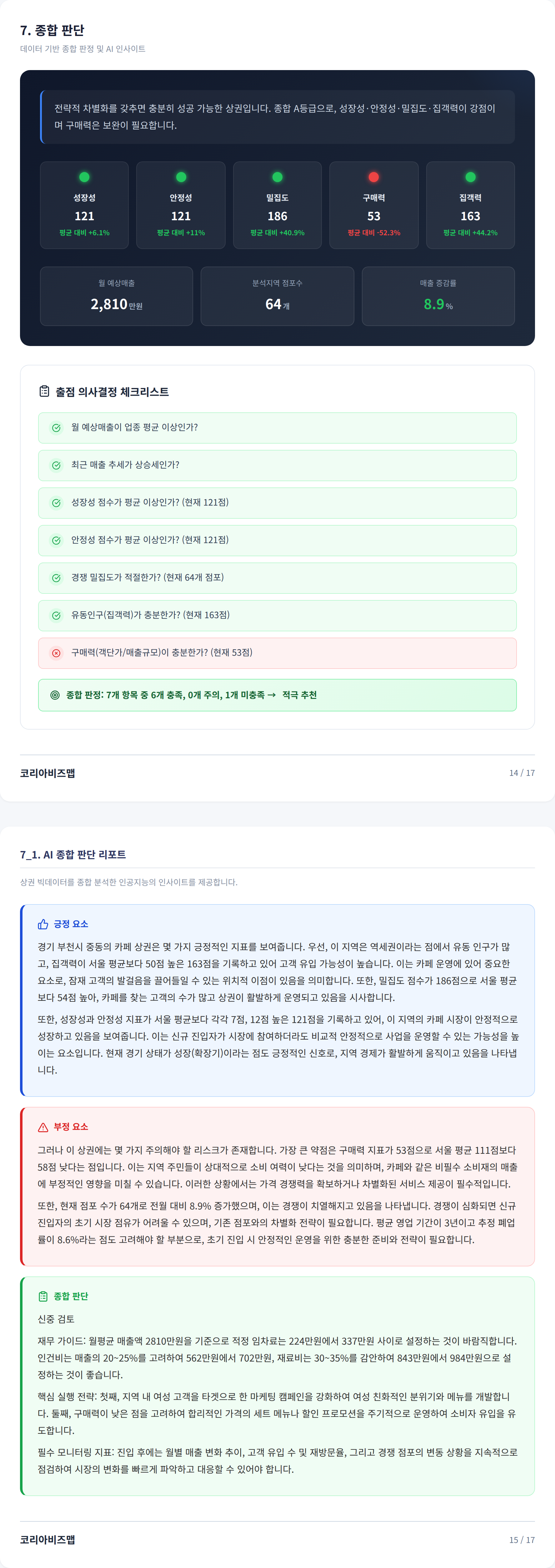 중동 종합 판단