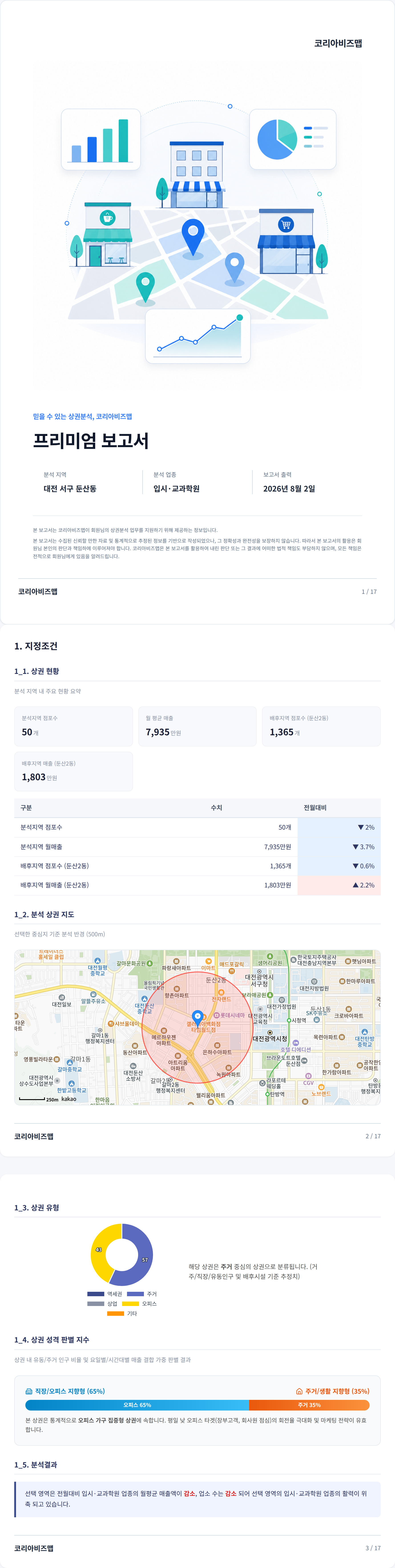 둔산 지정조건