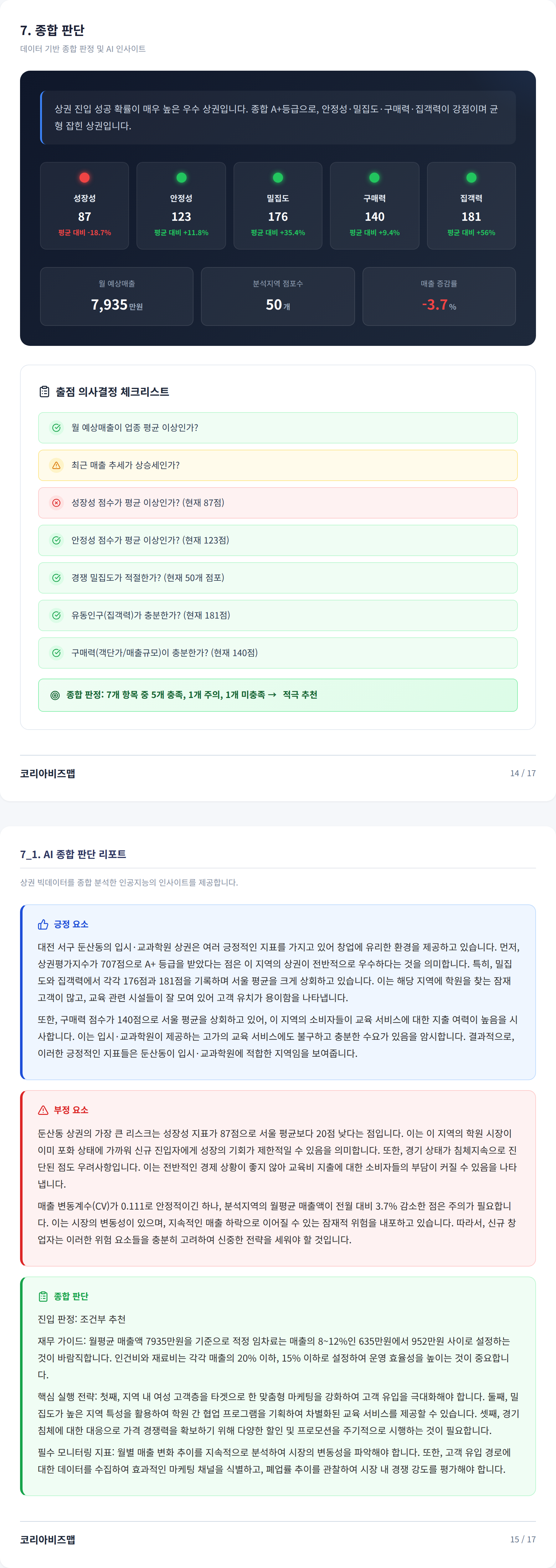 둔산 종합 판단