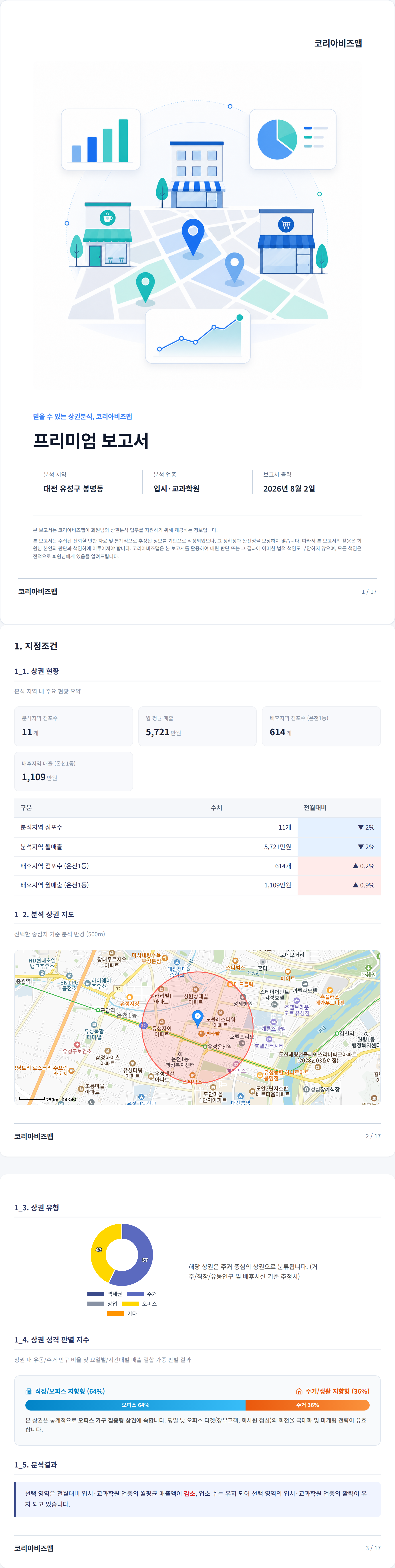 유성 지정조건