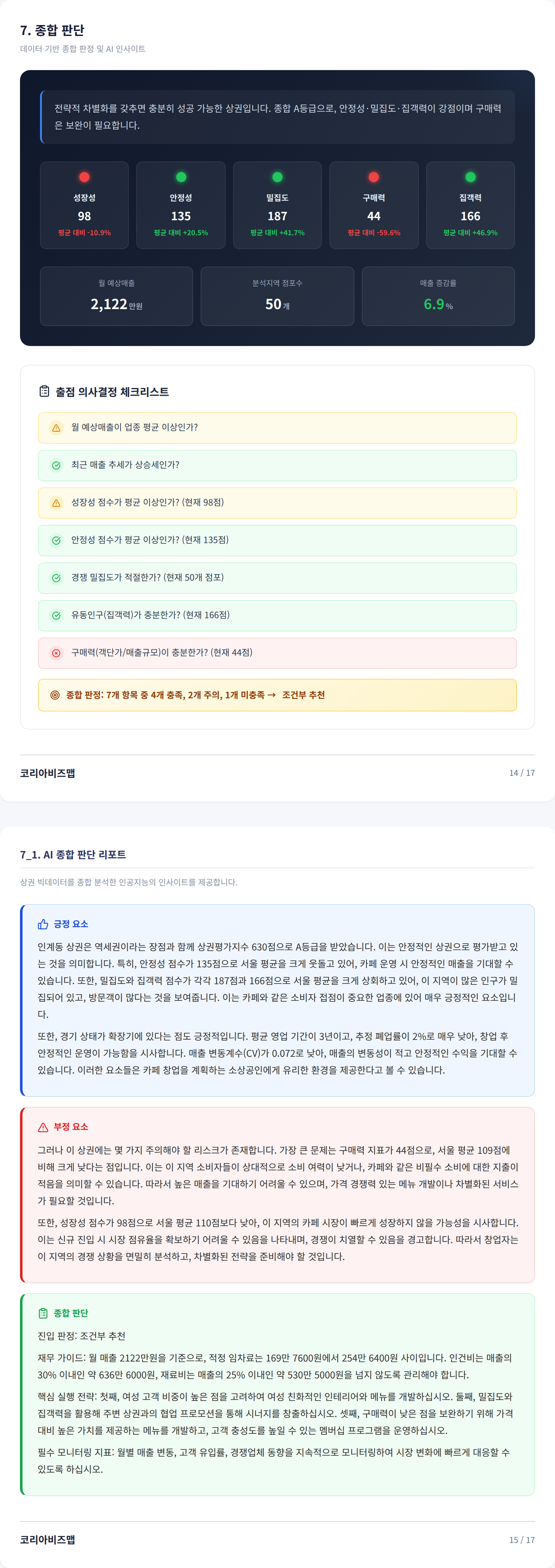 인계 종합 판단