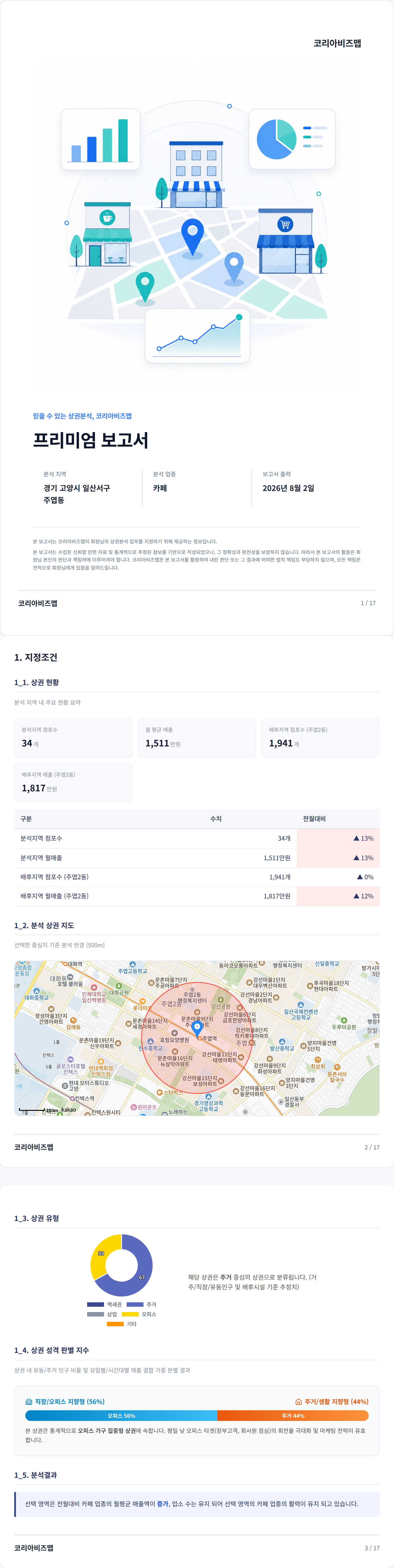 일산 지정조건
