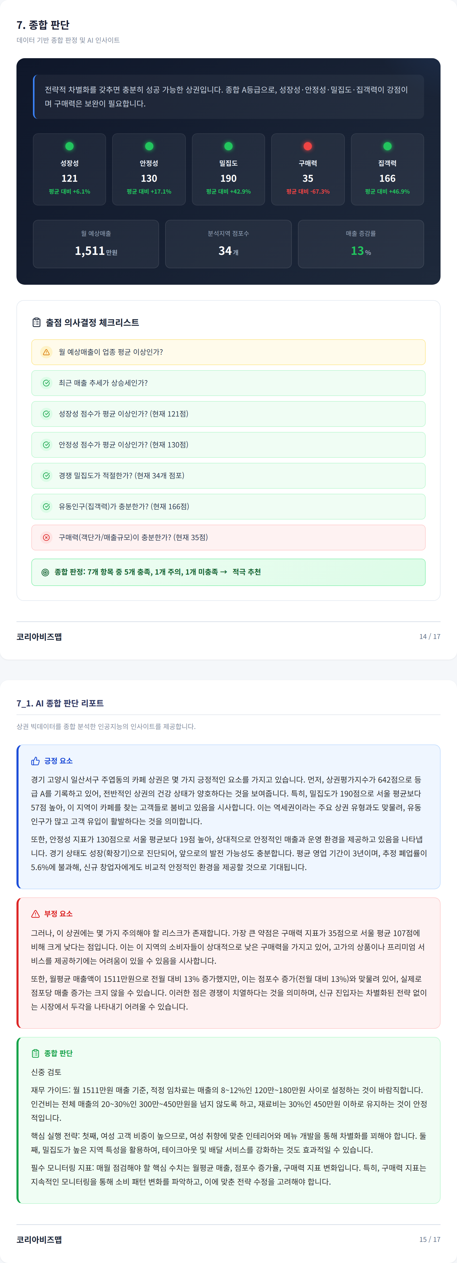 일산 종합 판단
