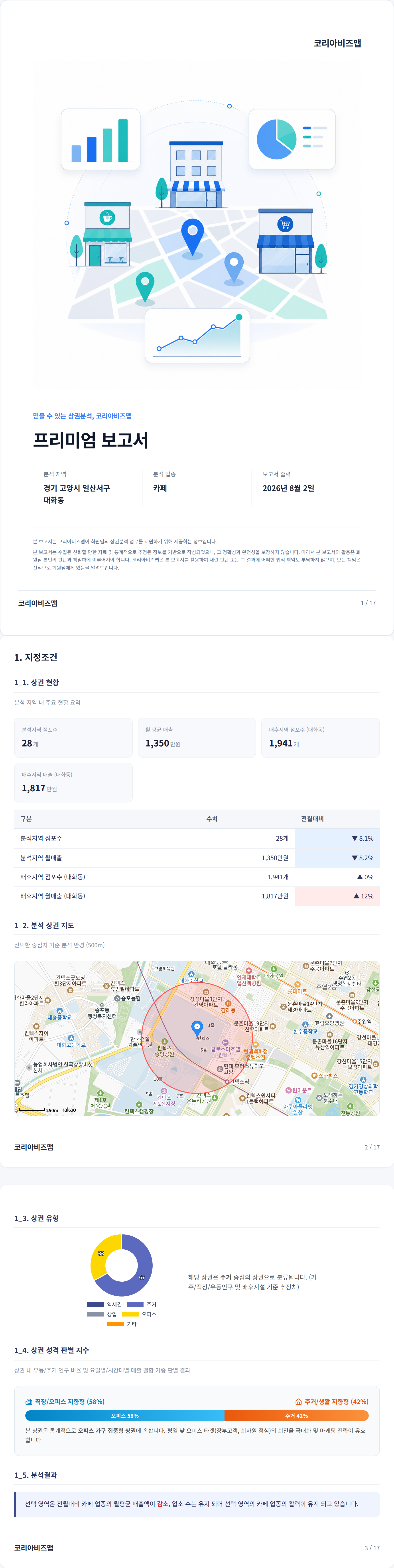 킨텍스 지정조건