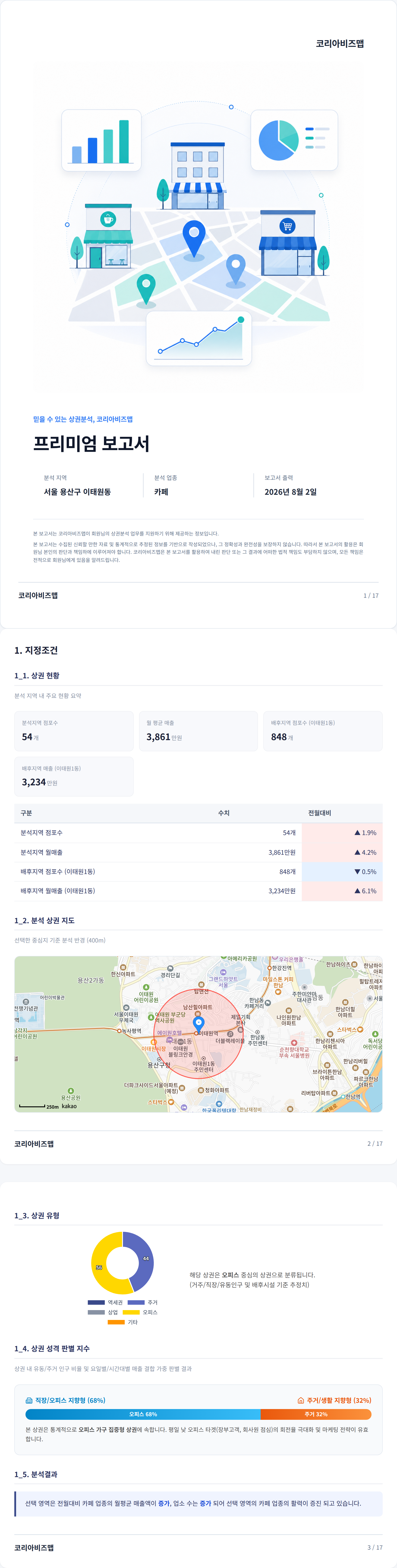 이태원 지정조건