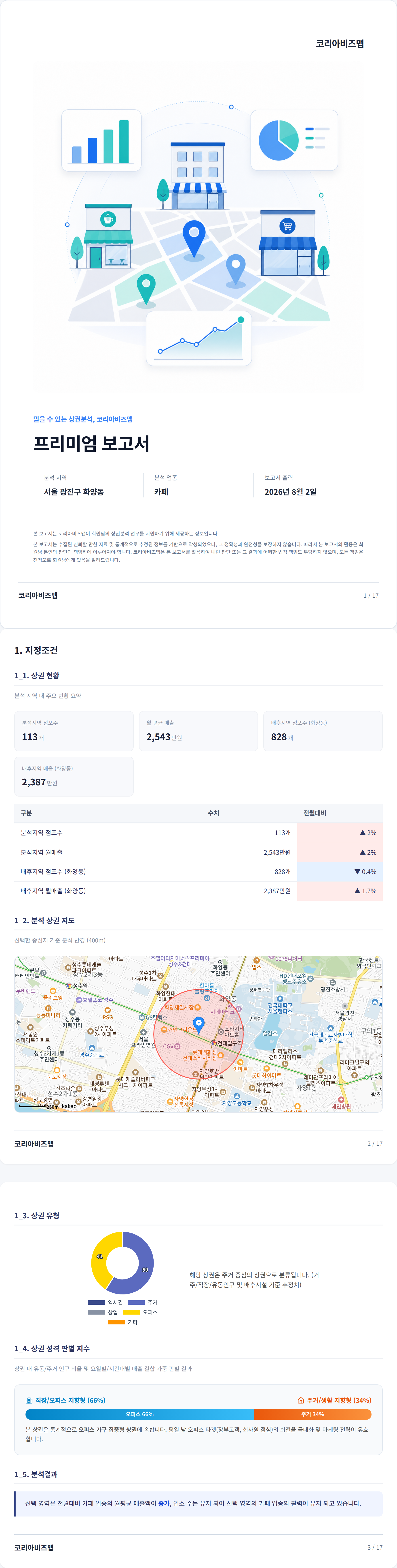 건대 지정조건