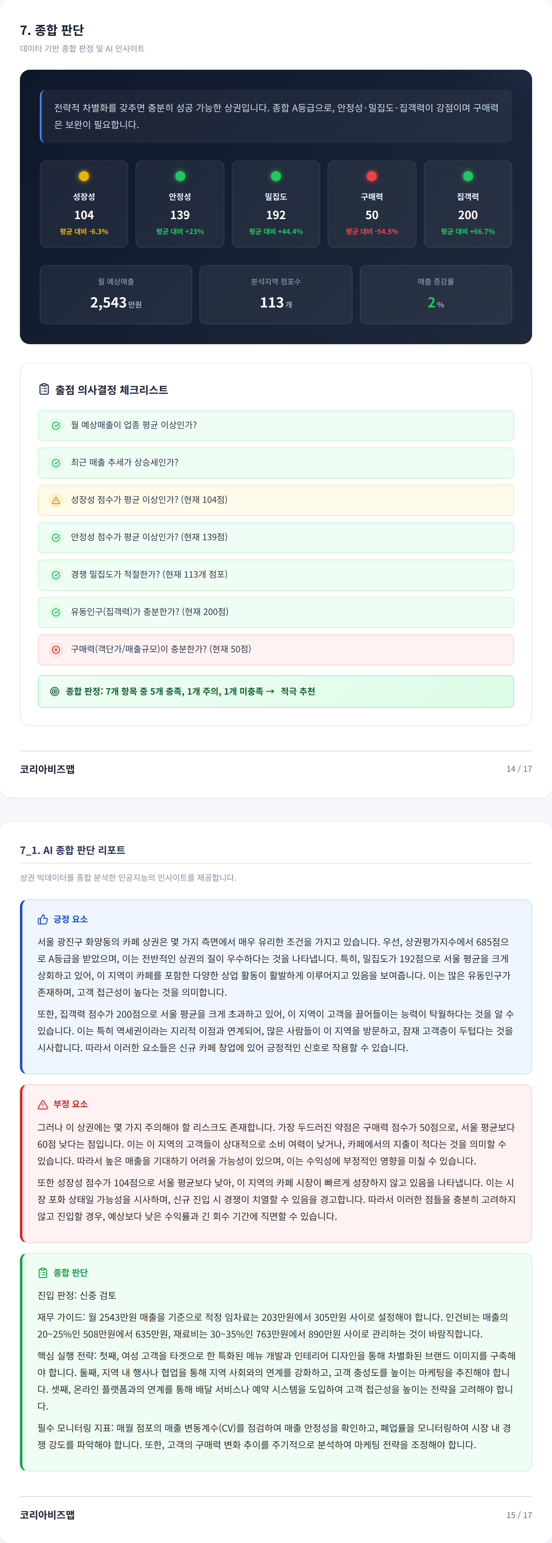 건대 종합 판단