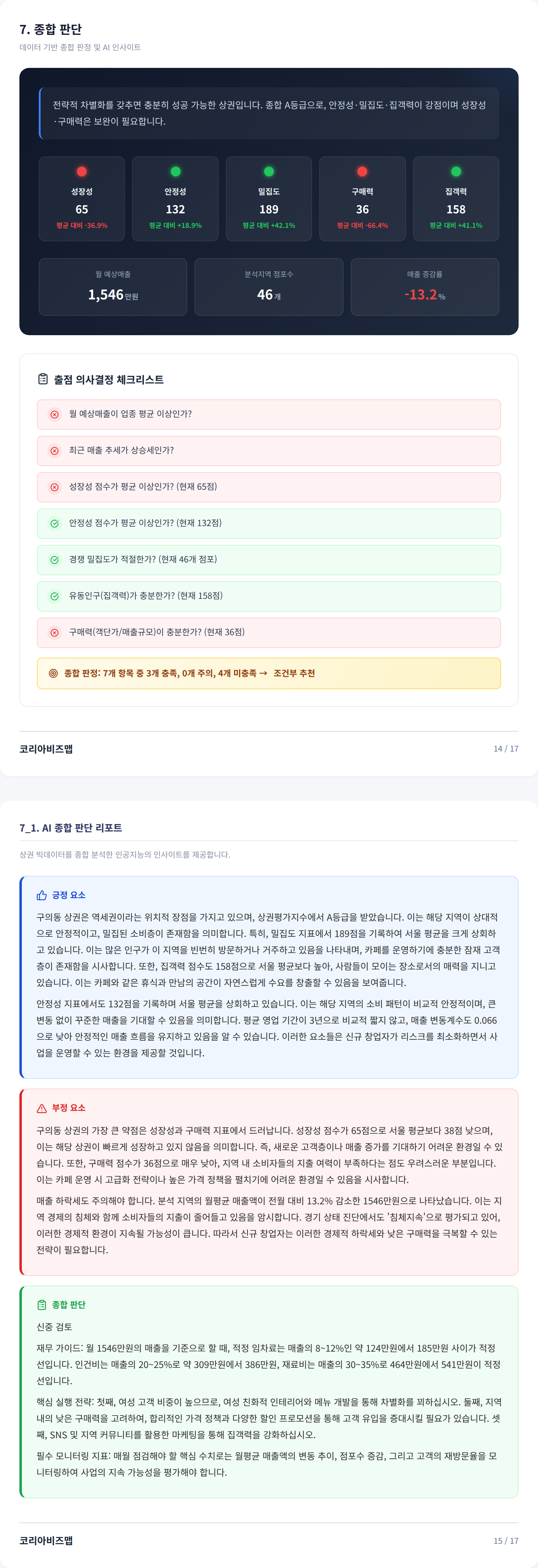 구의 종합 판단