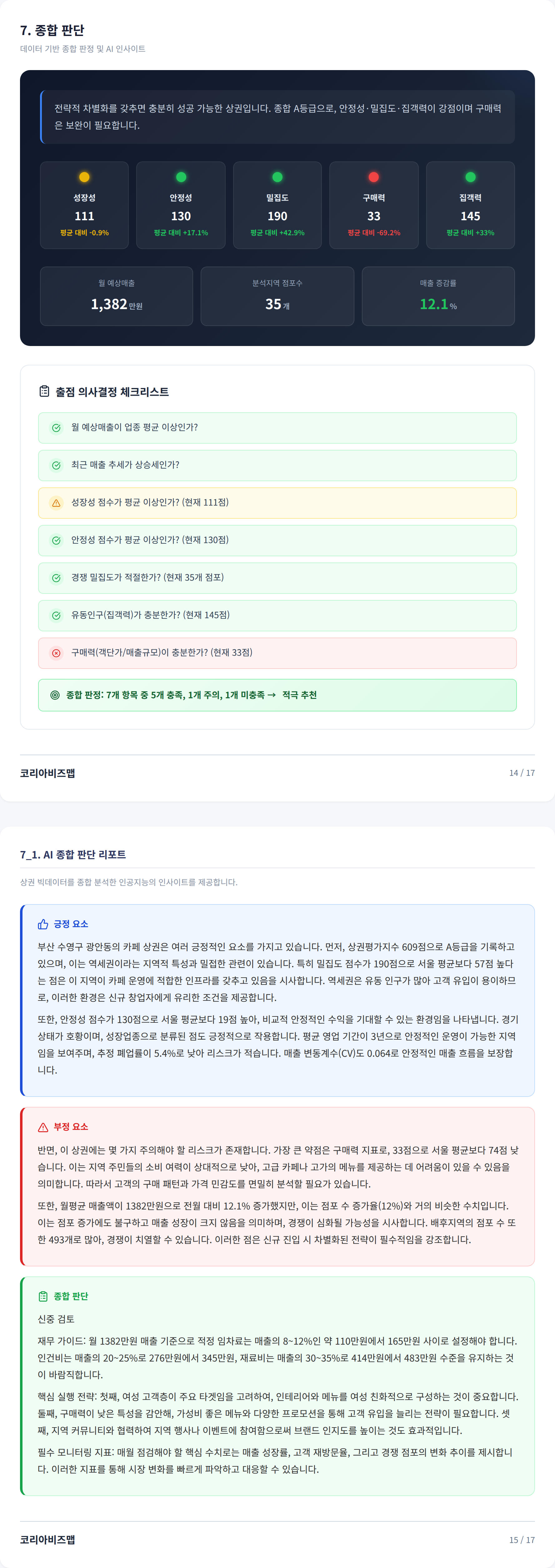 광안리 종합 판단