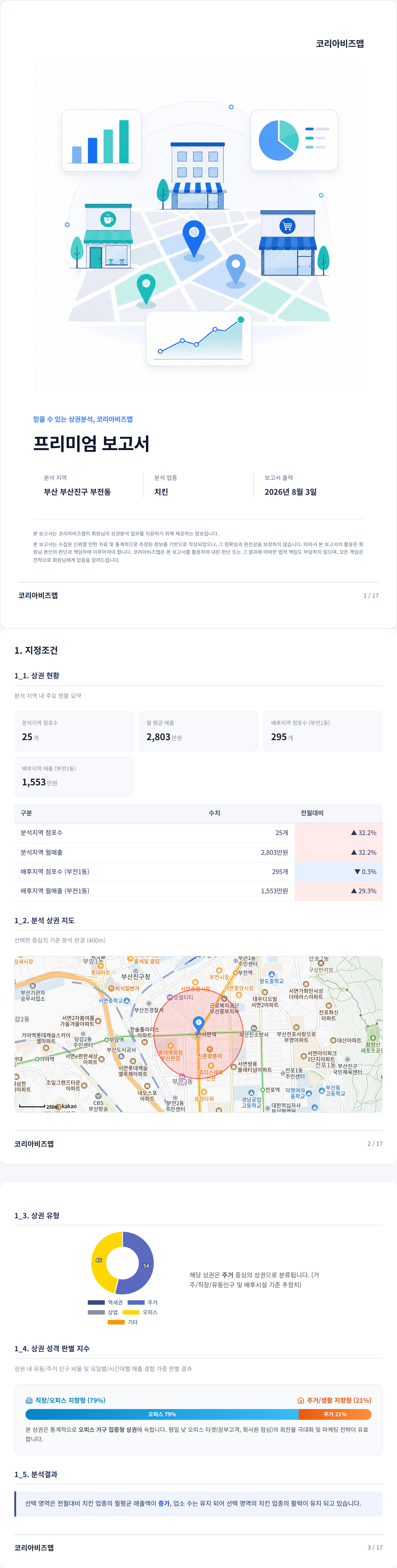 서면 지정조건