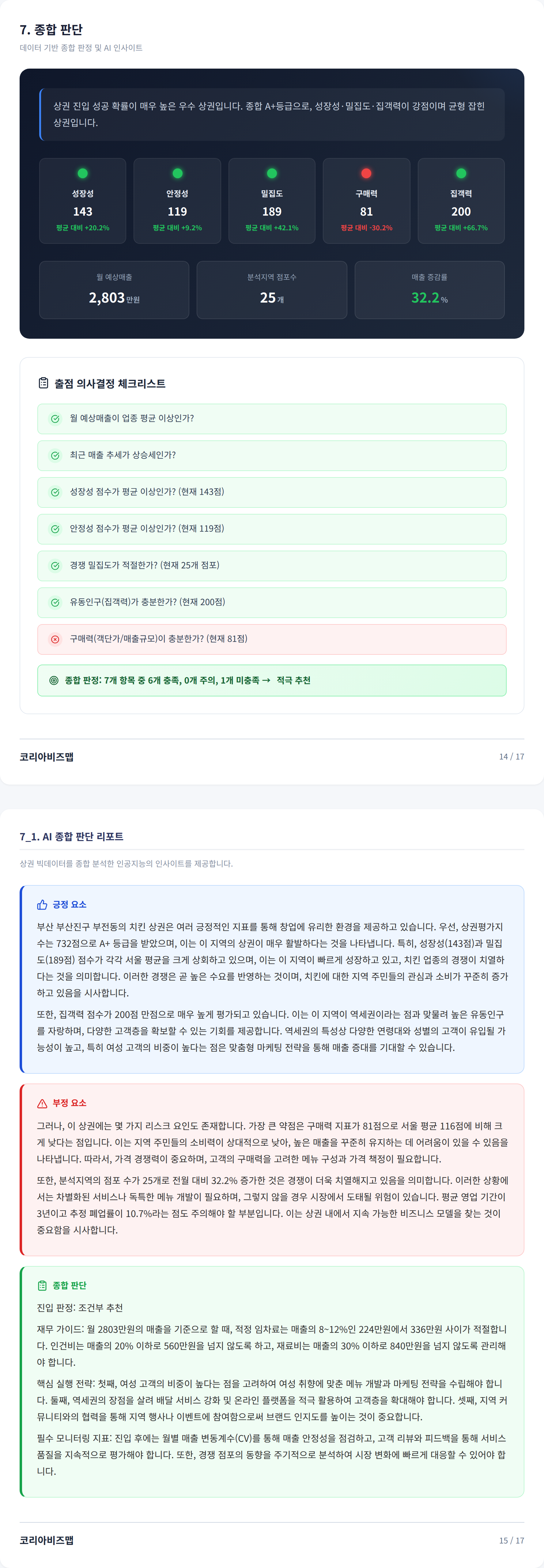 서면 종합 판단