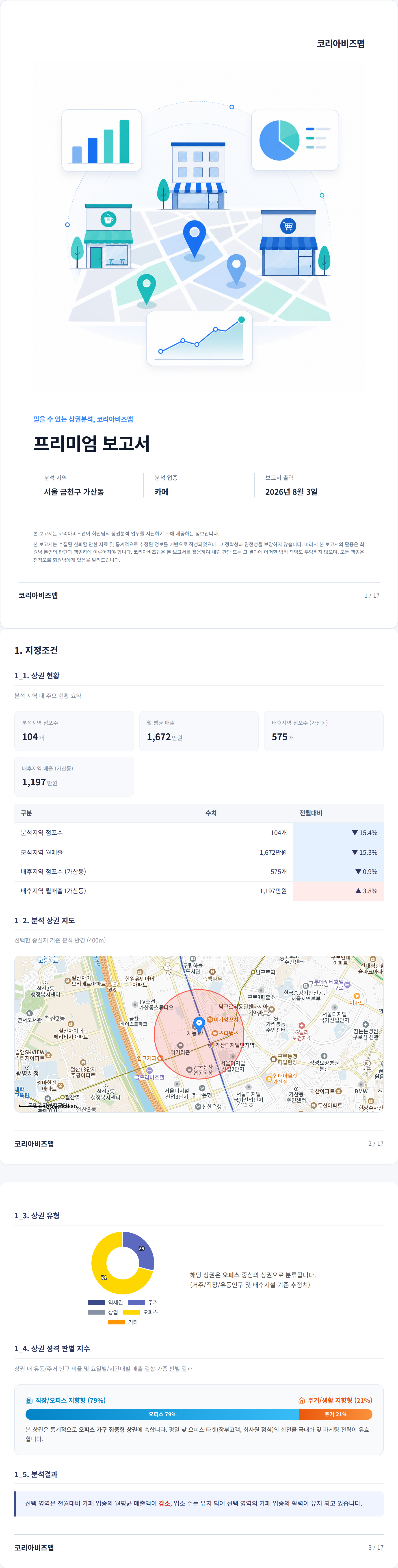 가산 지정조건