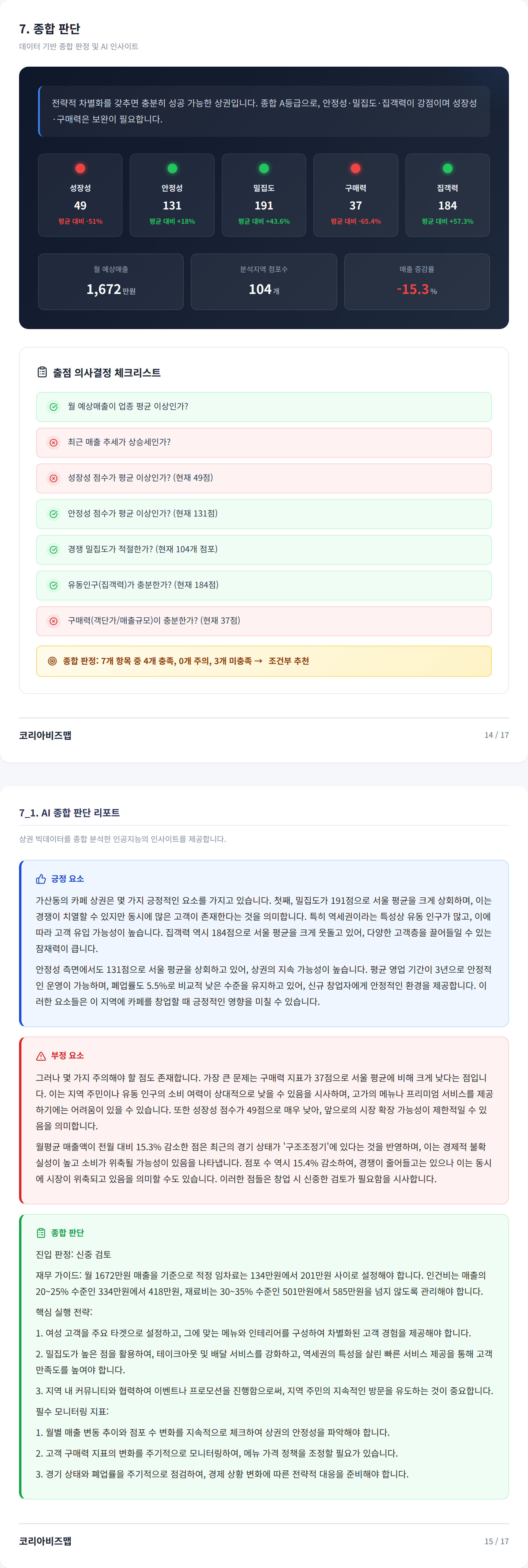 가산 종합 판단