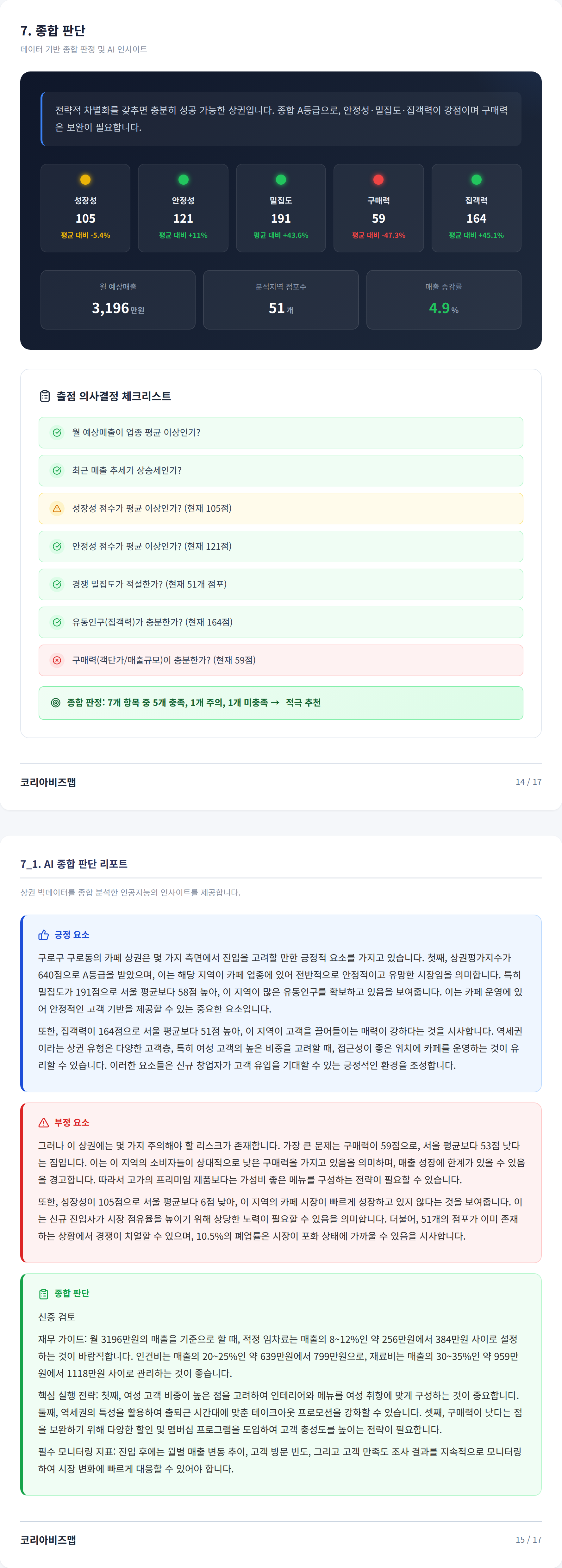 구로 종합 판단