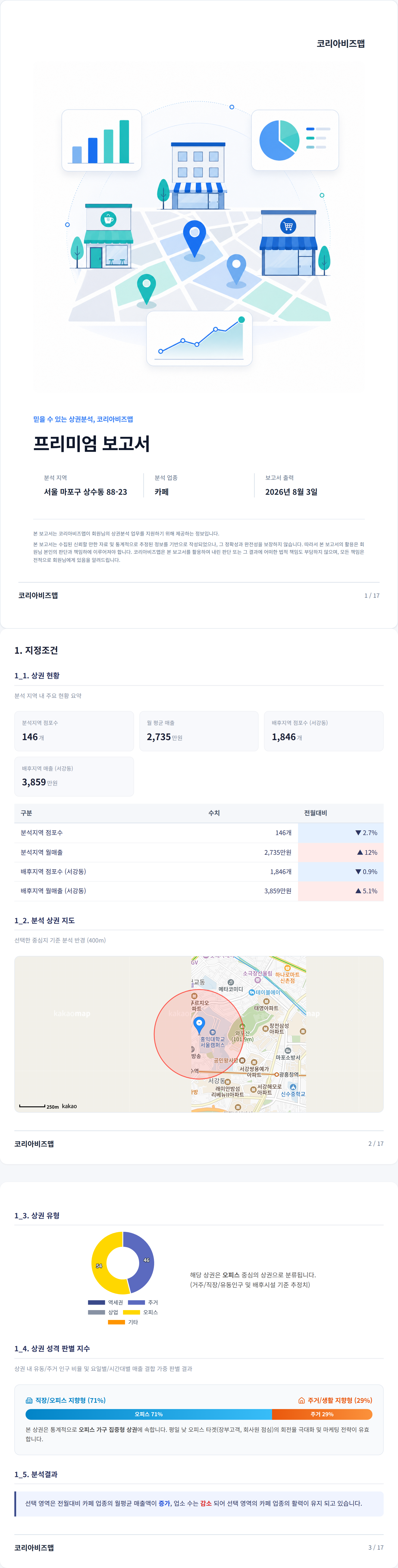 상수동 지정조건