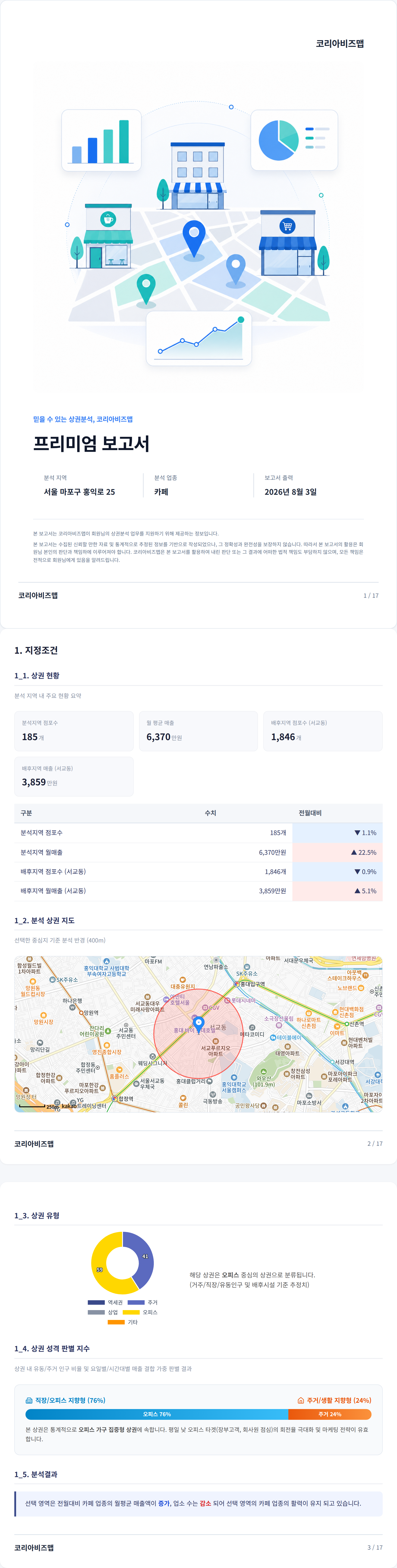 홍대입구 지정조건