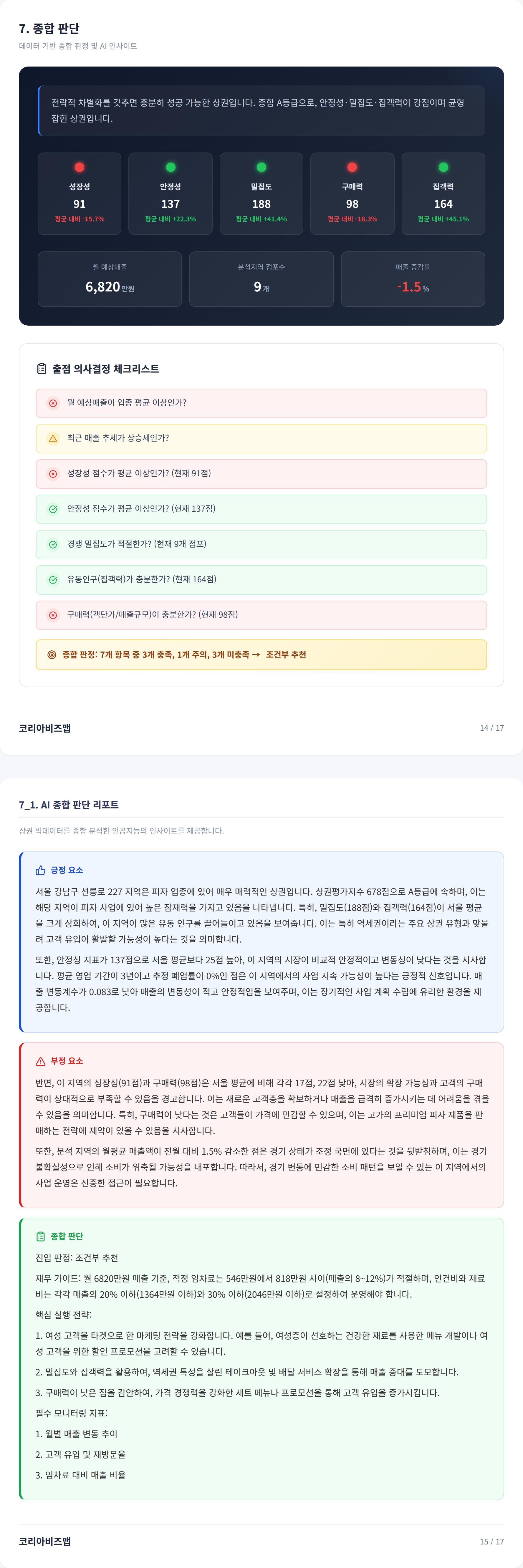 선릉 종합 판단