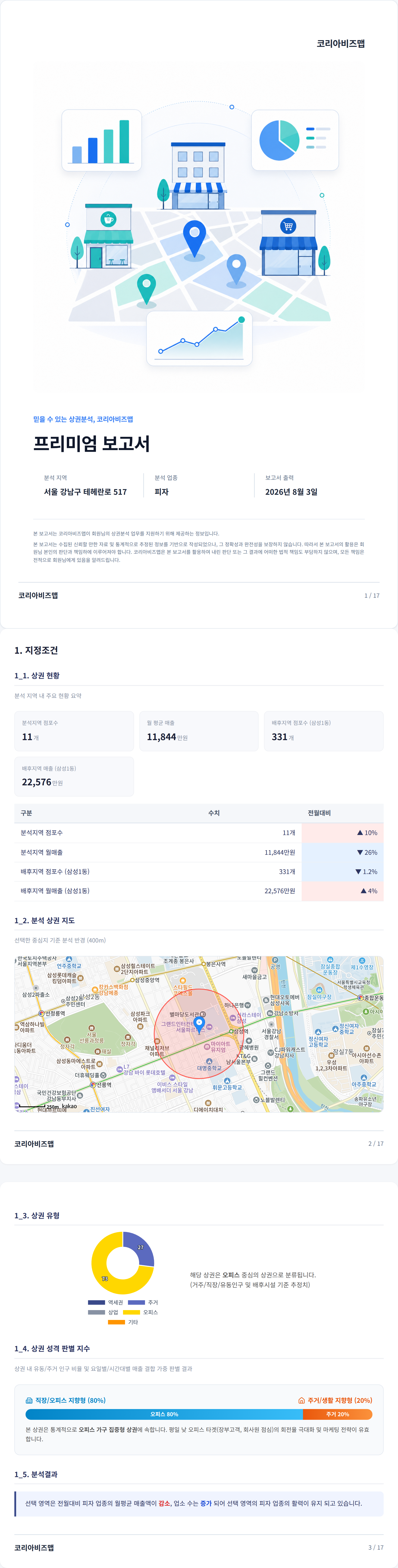 역삼 지정조건