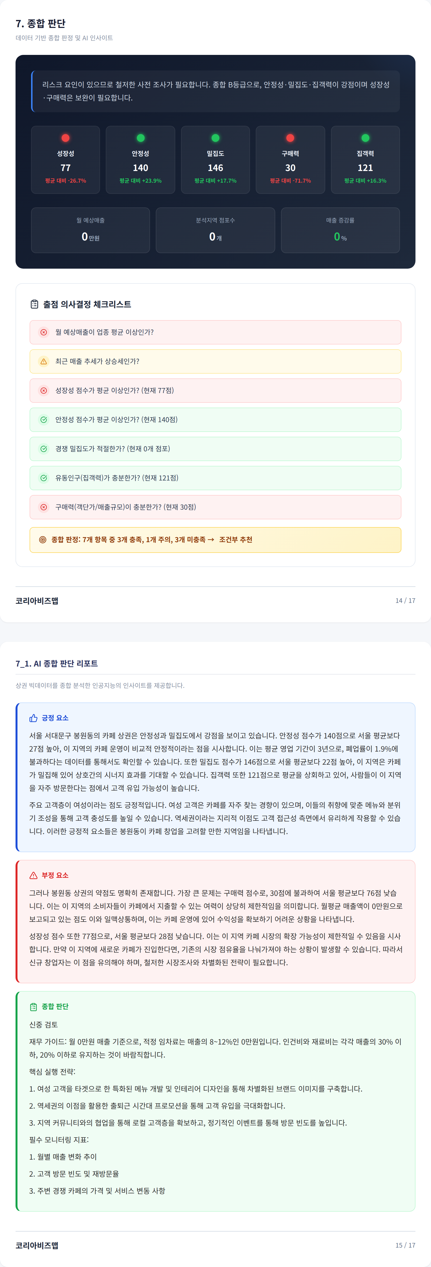 신촌 종합 판단