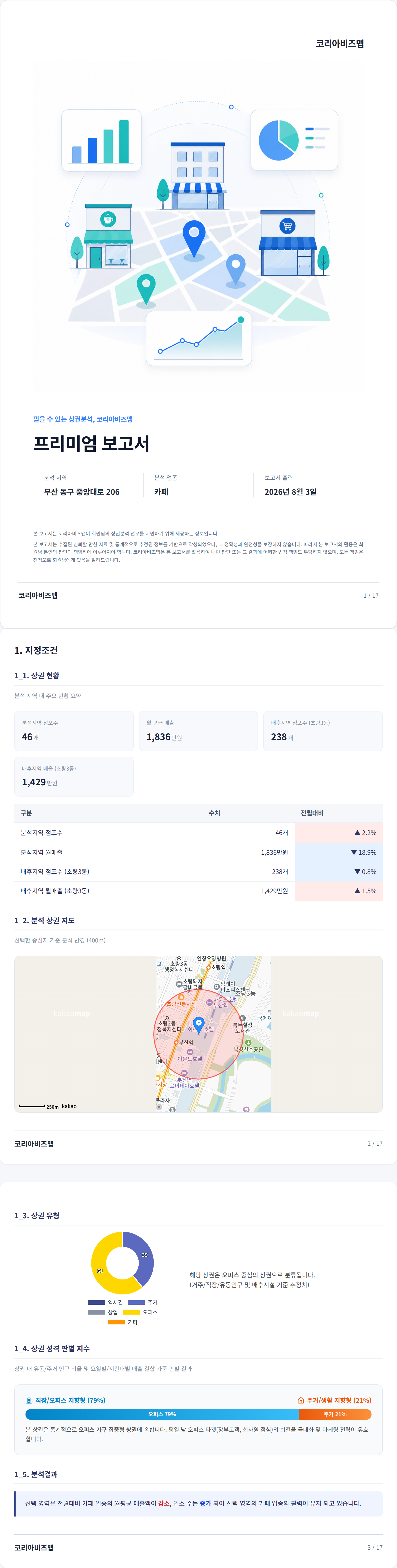 부산역 지정조건