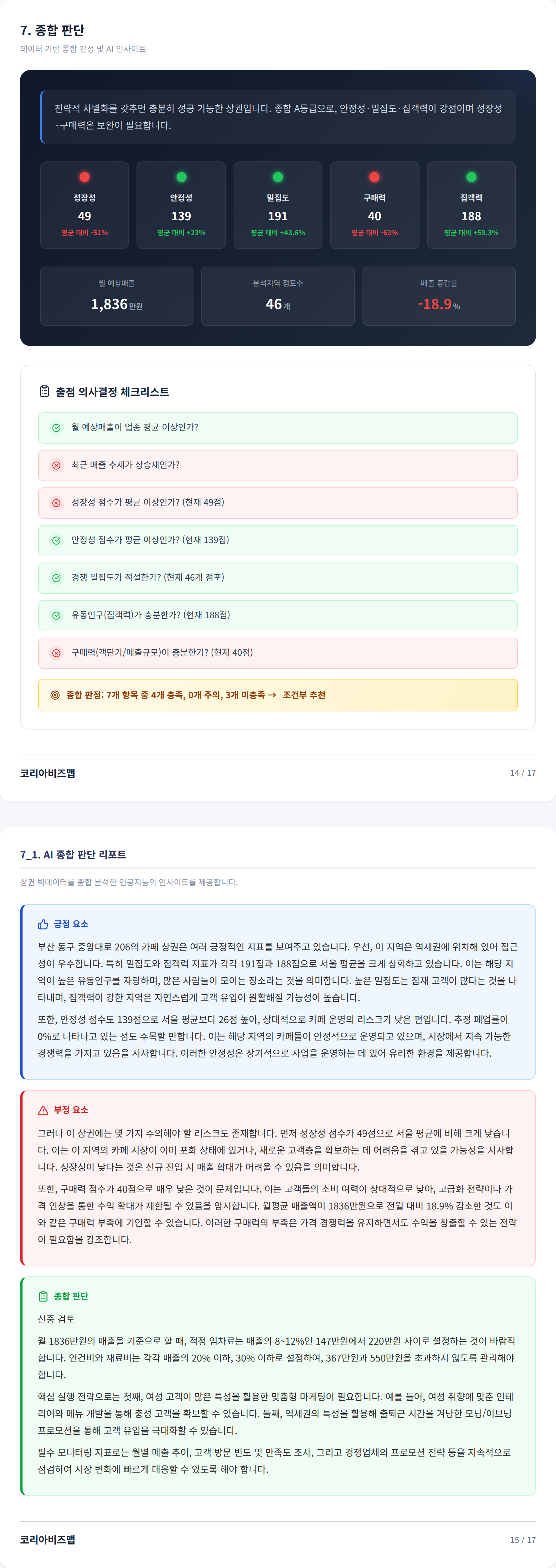 부산역 종합 판단