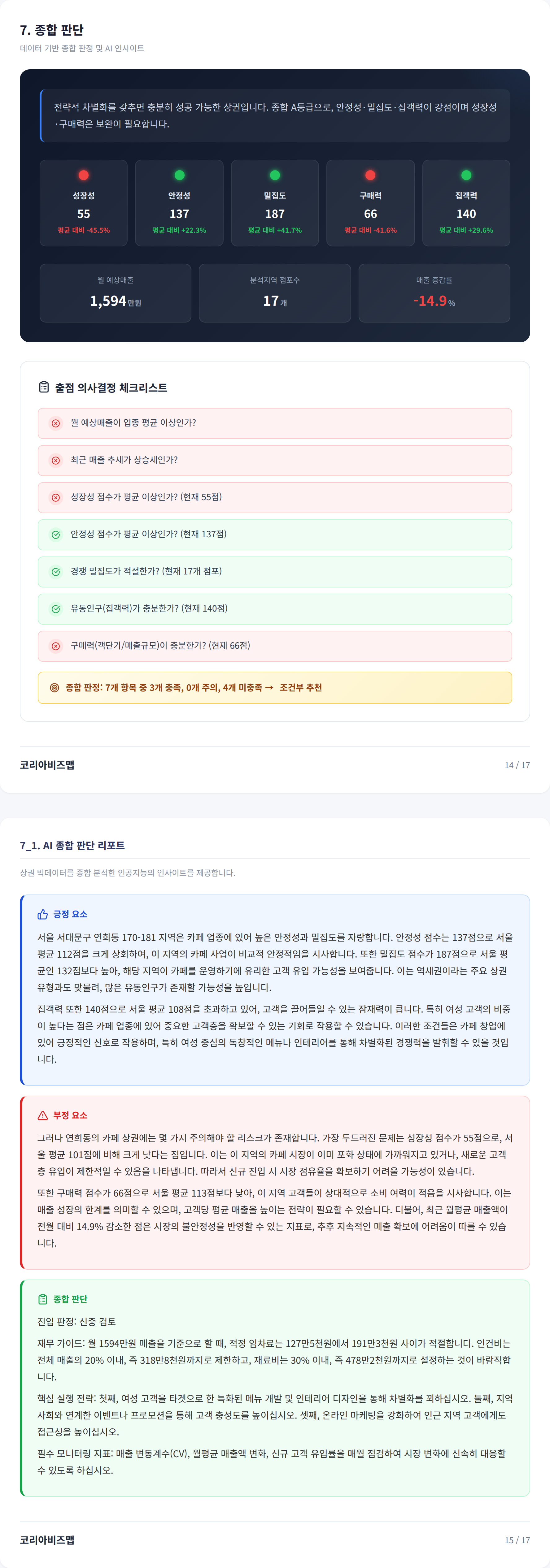 연희동 종합 판단
