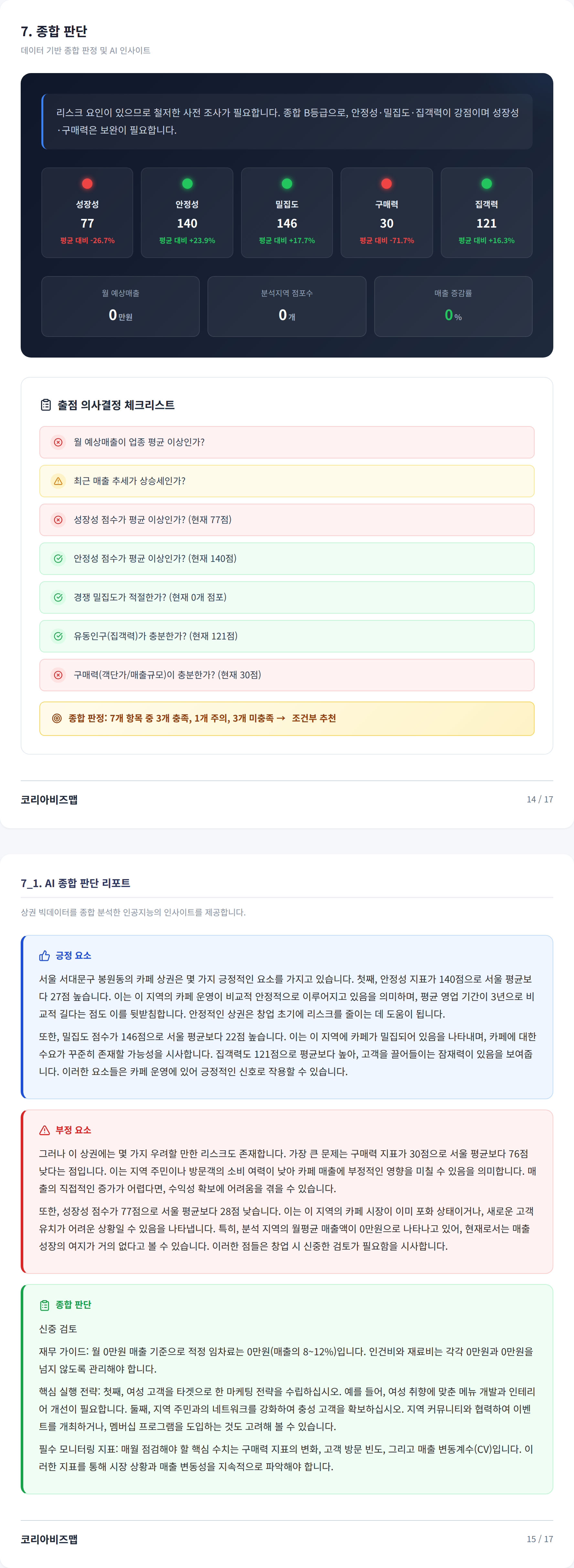 신촌 종합 판단