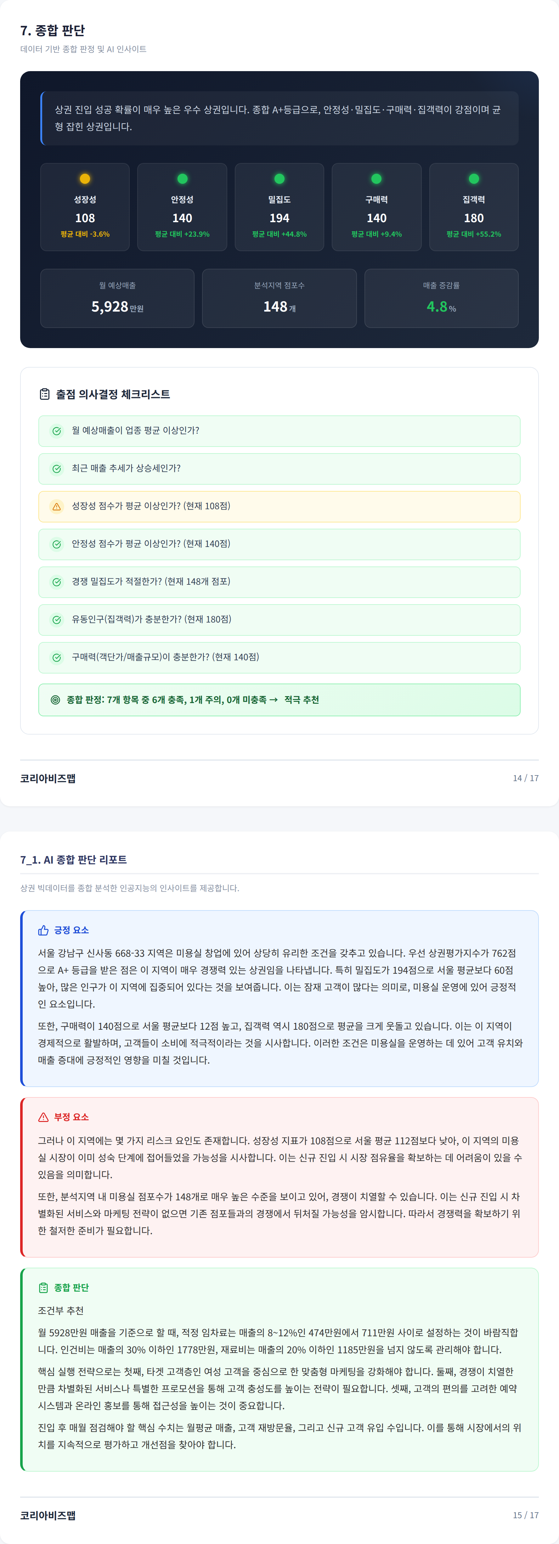 압구정 종합 판단