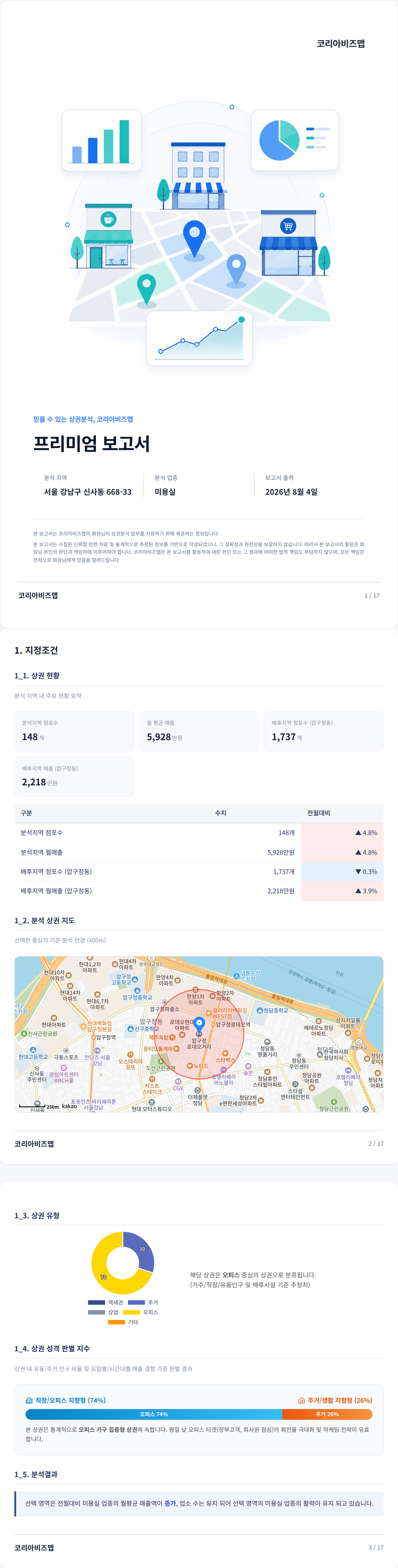 신사 지정조건