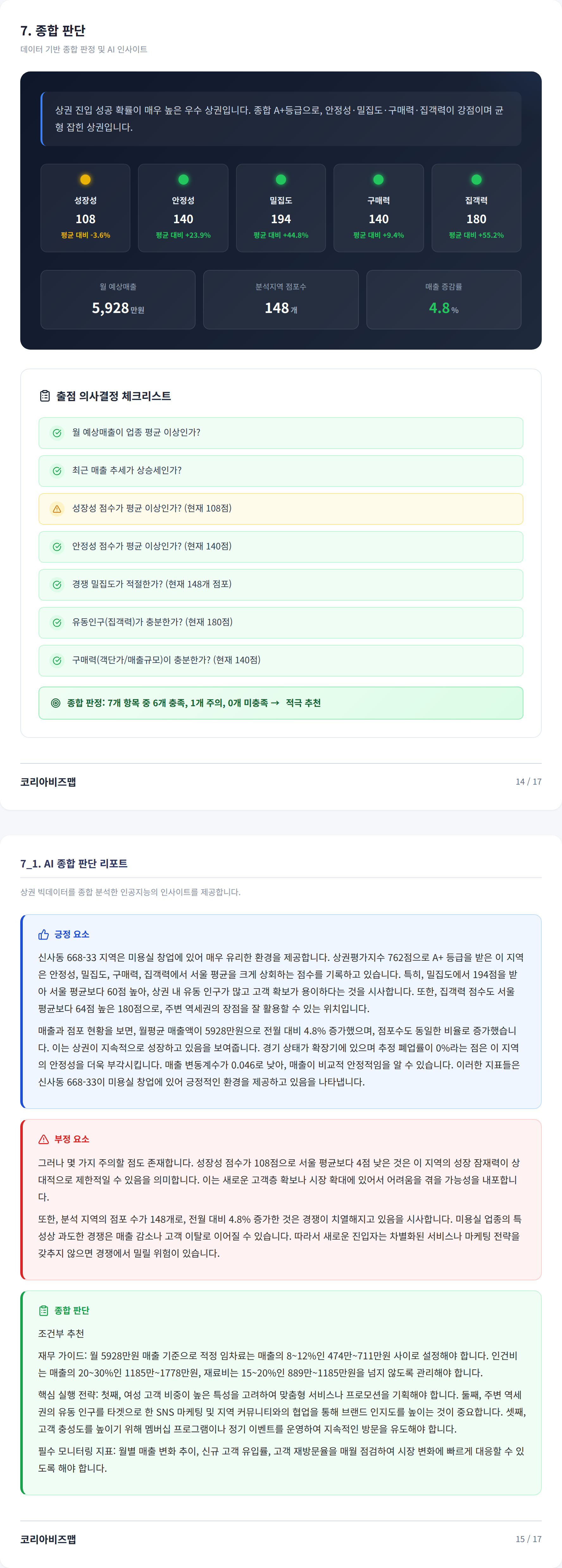 신사 종합 판단