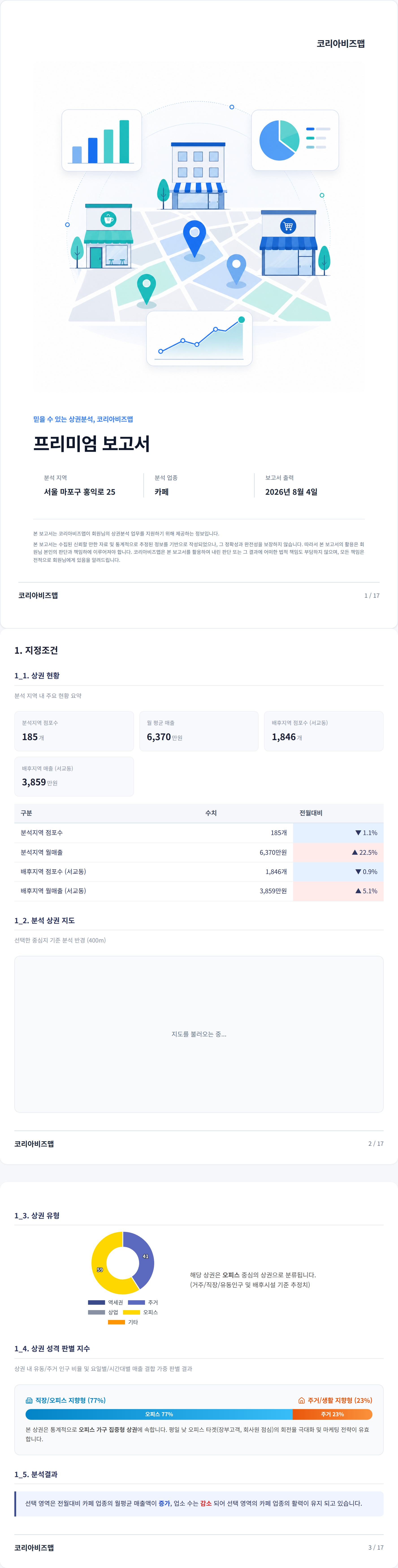 홍대 지정조건