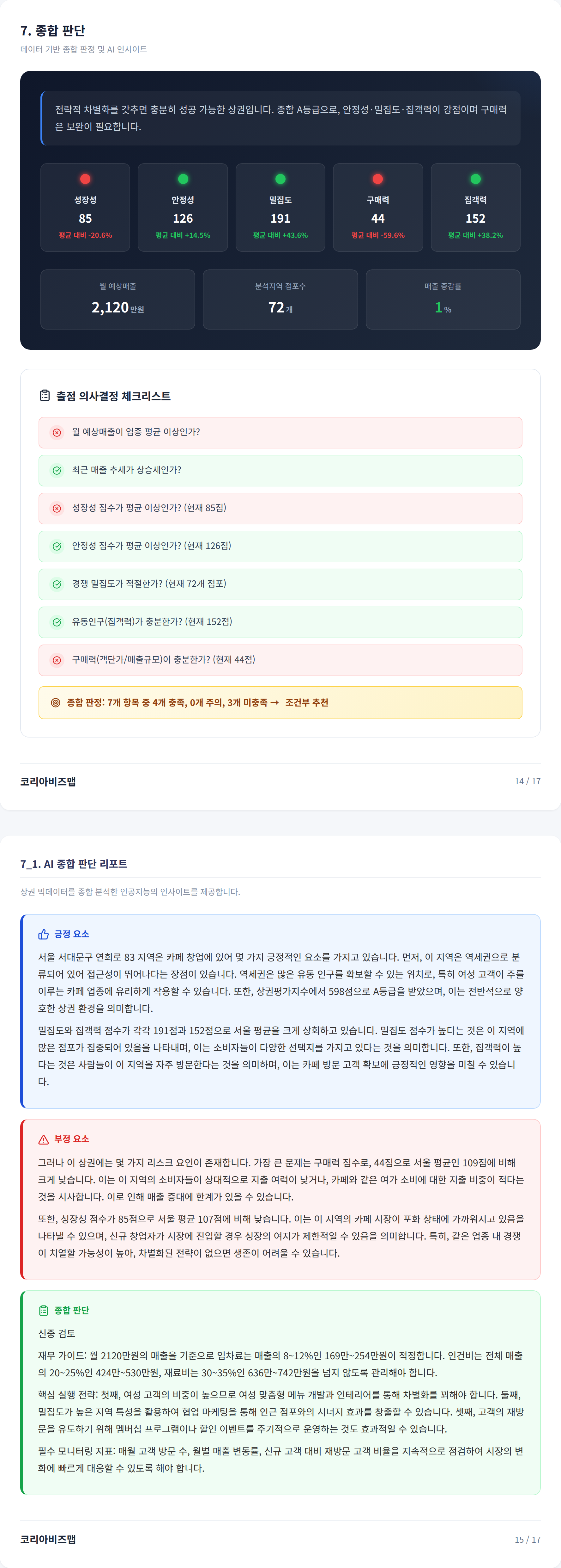 연희동 종합 판단