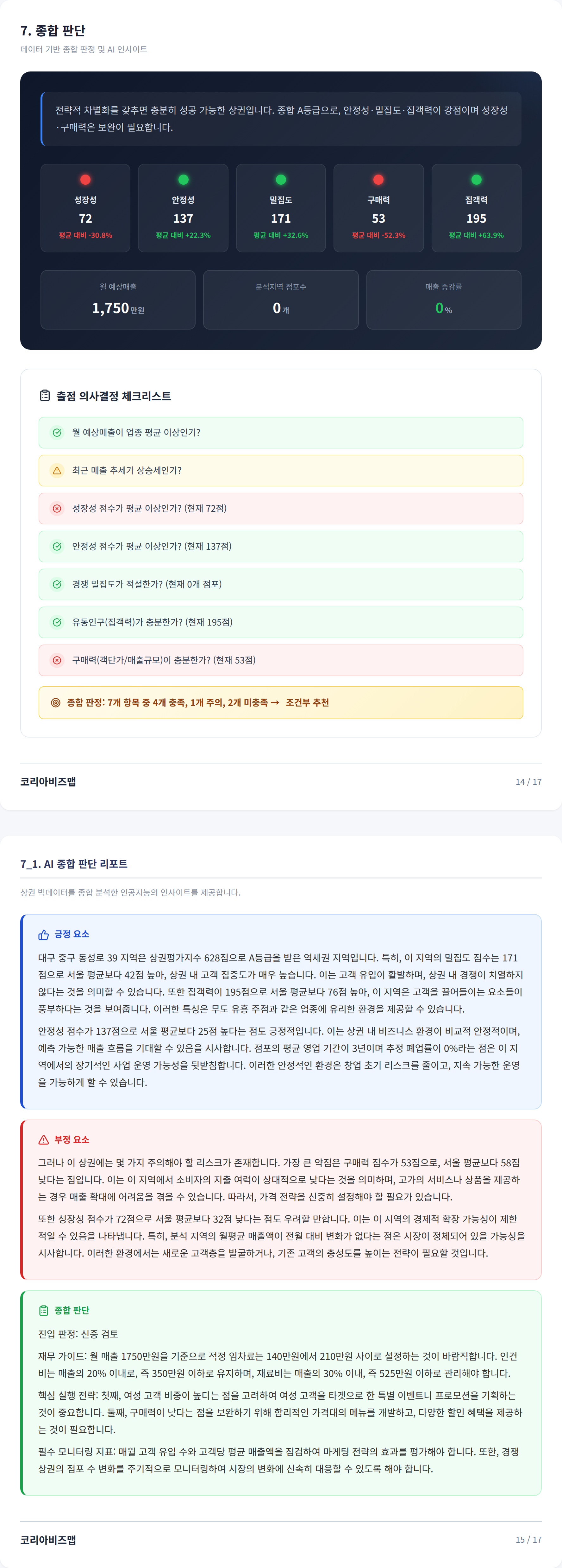 대구 동성로 종합 판단