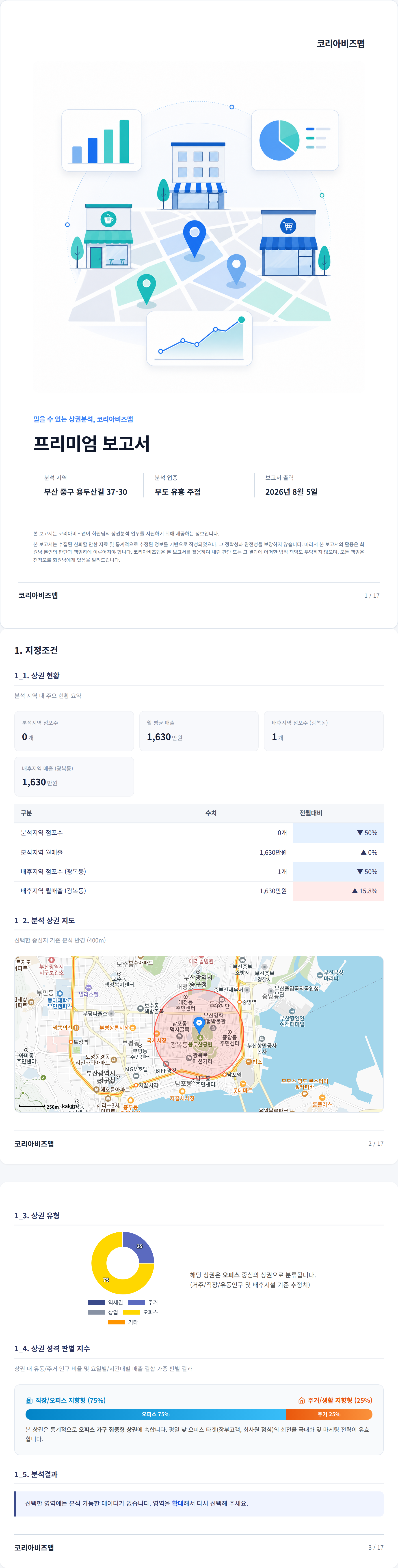 부산 광복동 지정조건