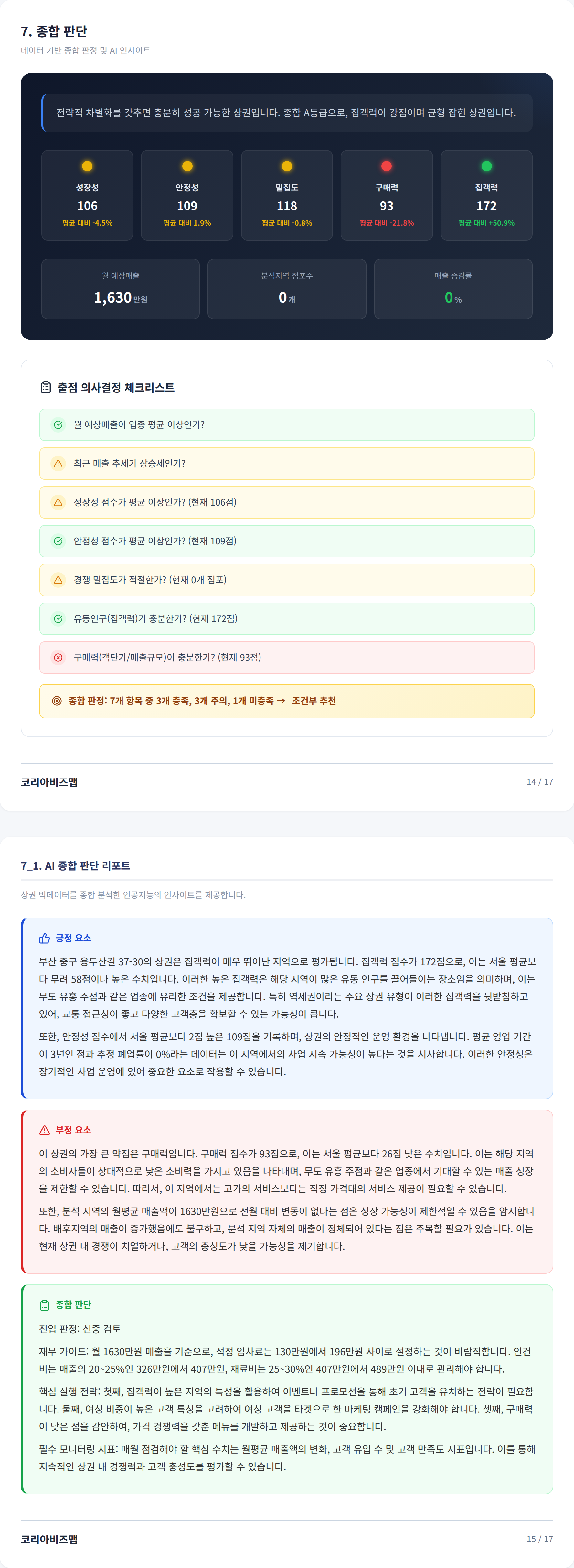 부산 광복동 종합 판단