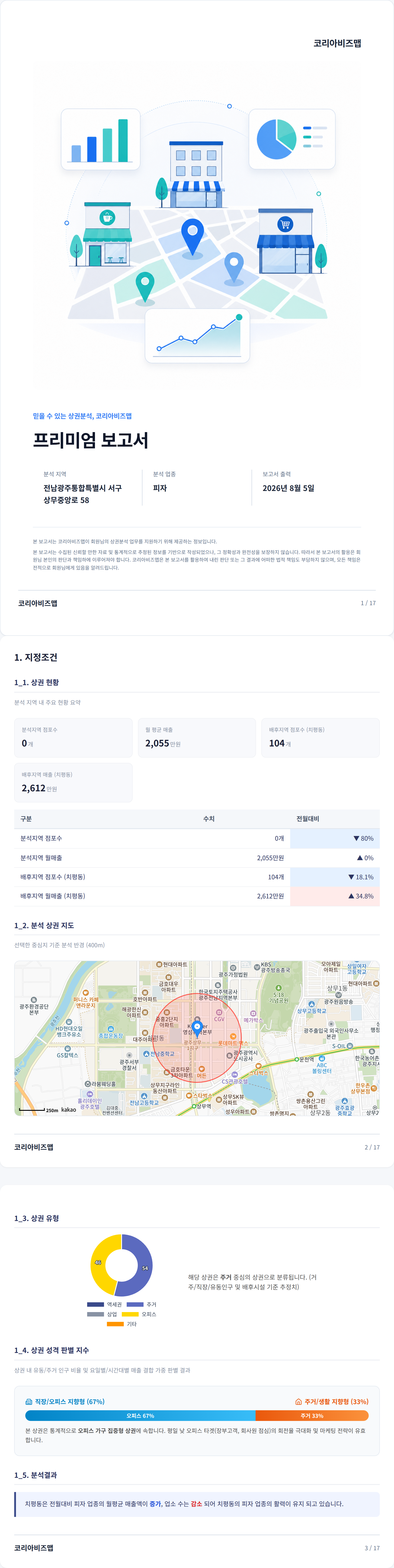 광주상무지구 지정조건