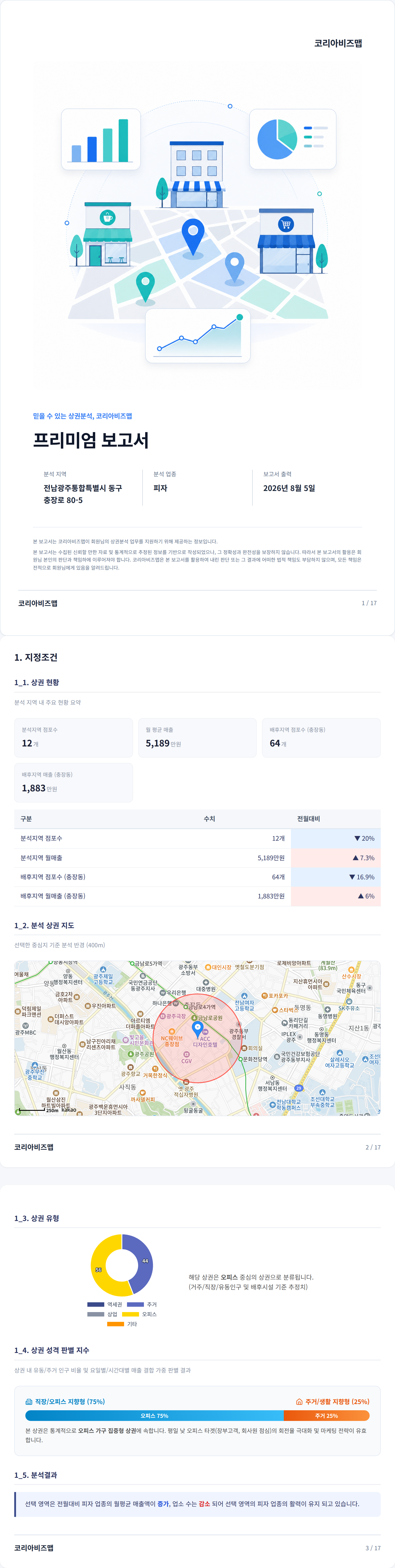 광주충장로 지정조건