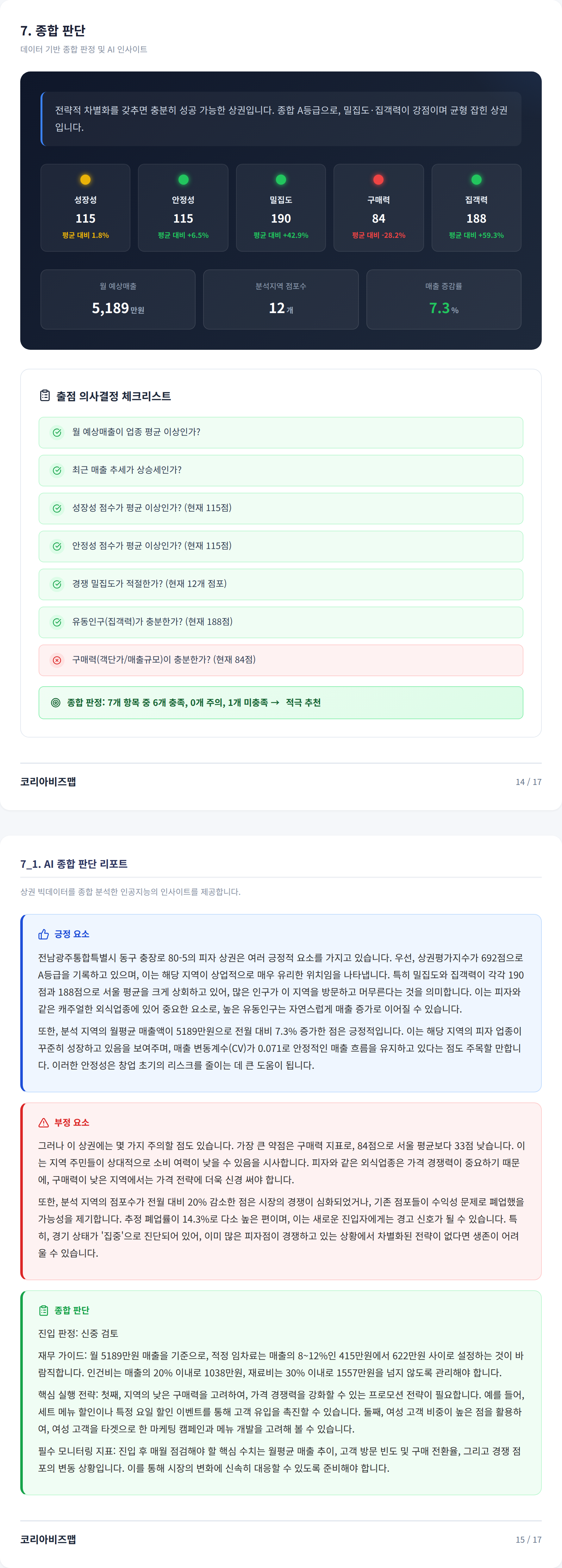 광주충장로 종합 판단